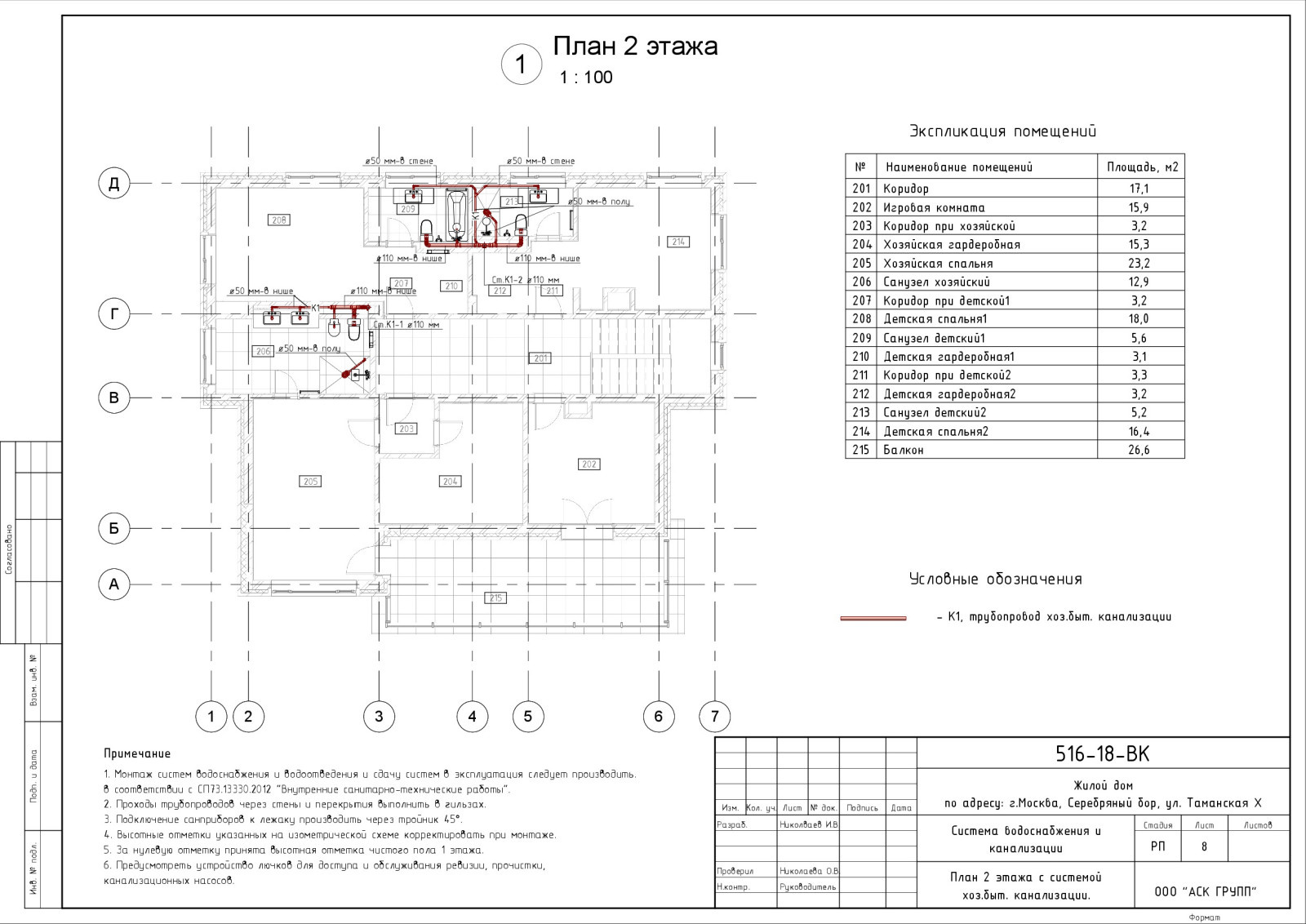 Проект водоснабжения и канализации дома 360 кв.м.