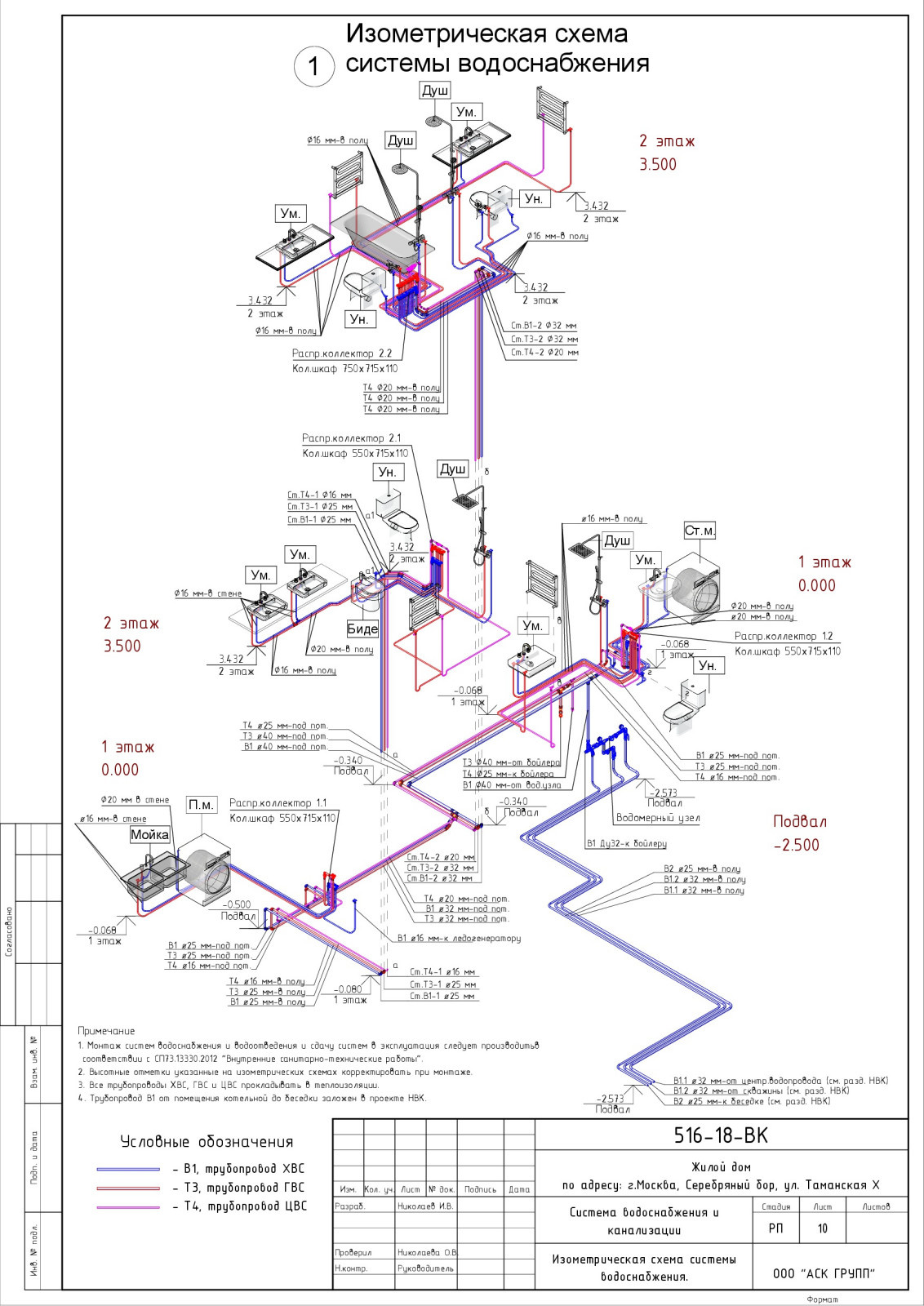 Проект водоснабжения и канализации дома 360 кв.м.