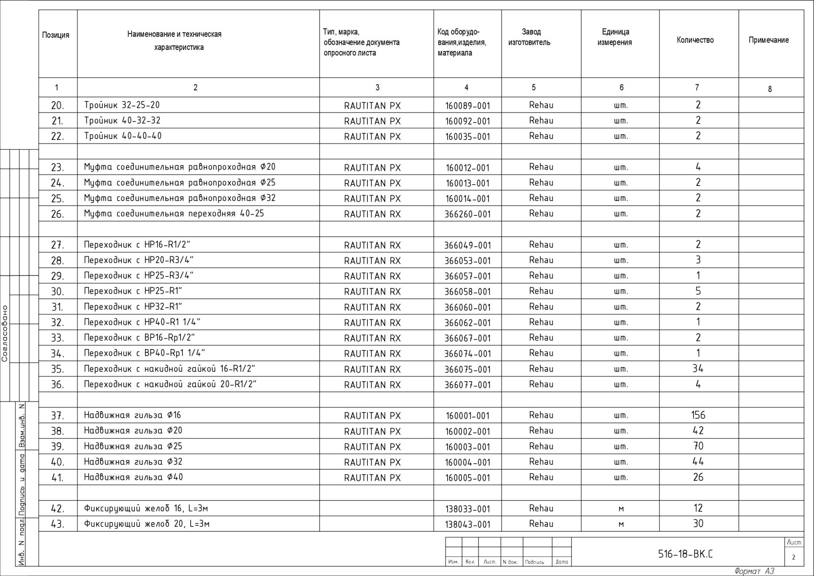 Проект водоснабжения и канализации дома 360 кв.м.