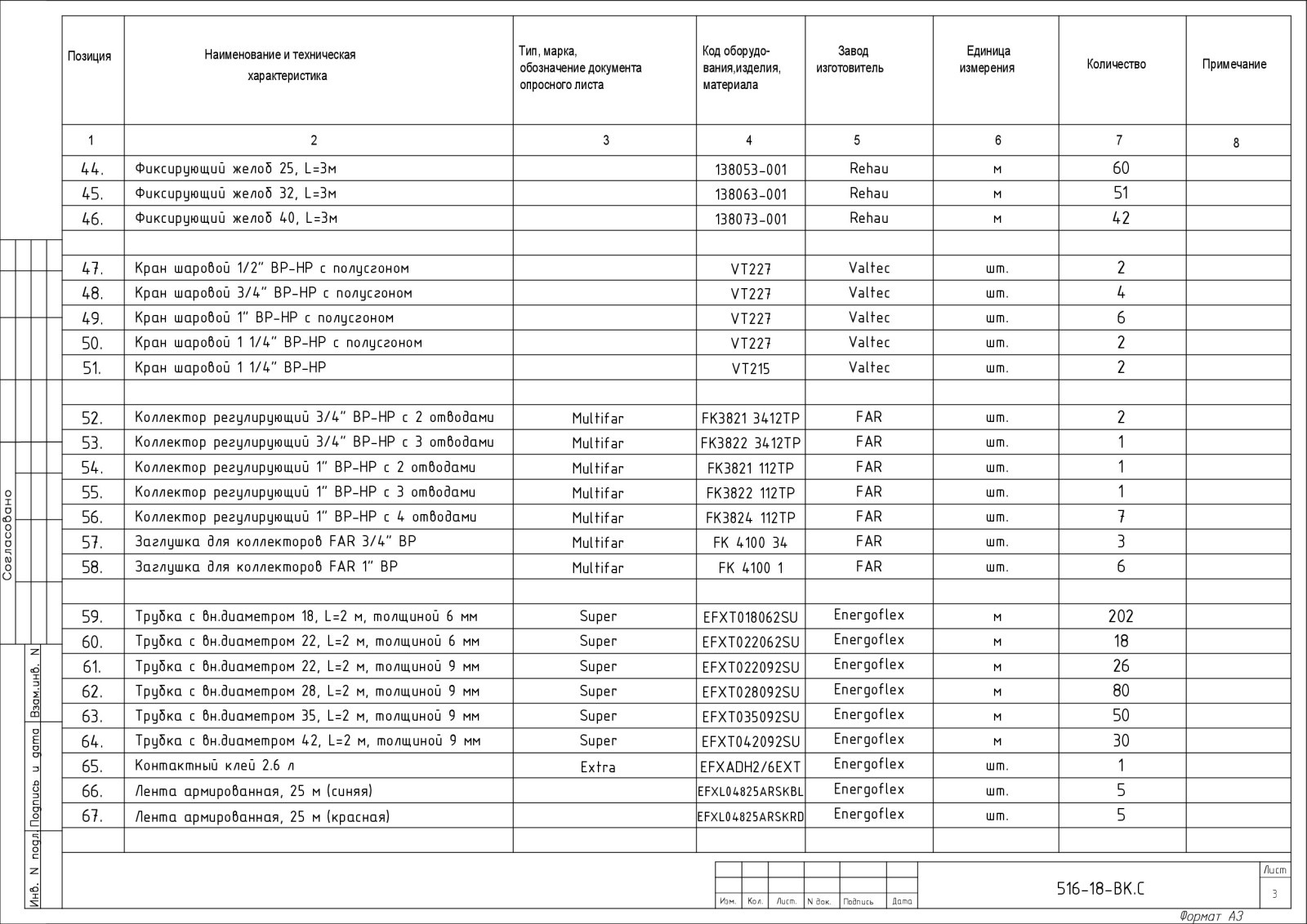 Проект водоснабжения и канализации дома 360 кв.м.