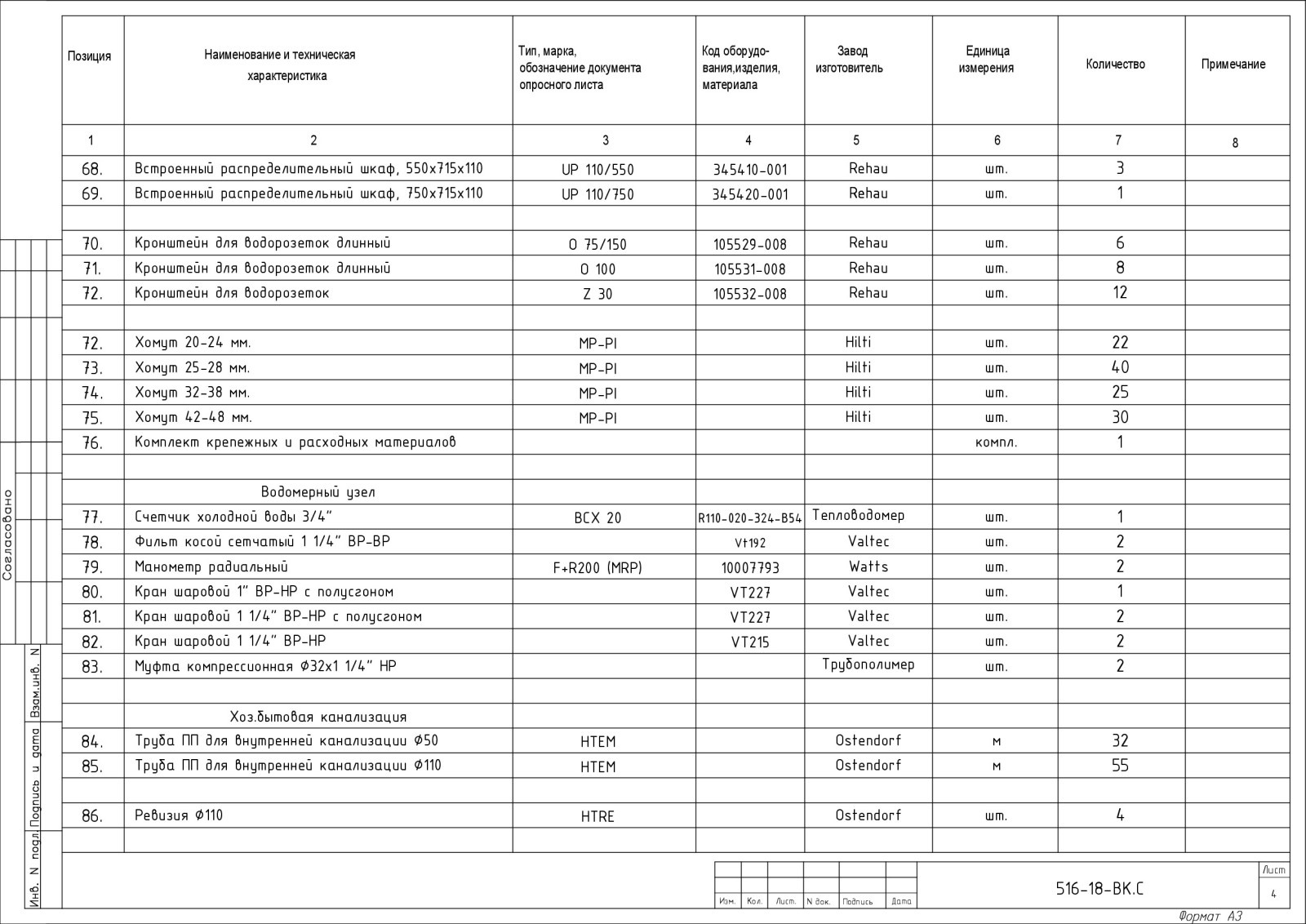 Проект водоснабжения и канализации дома 360 кв.м.