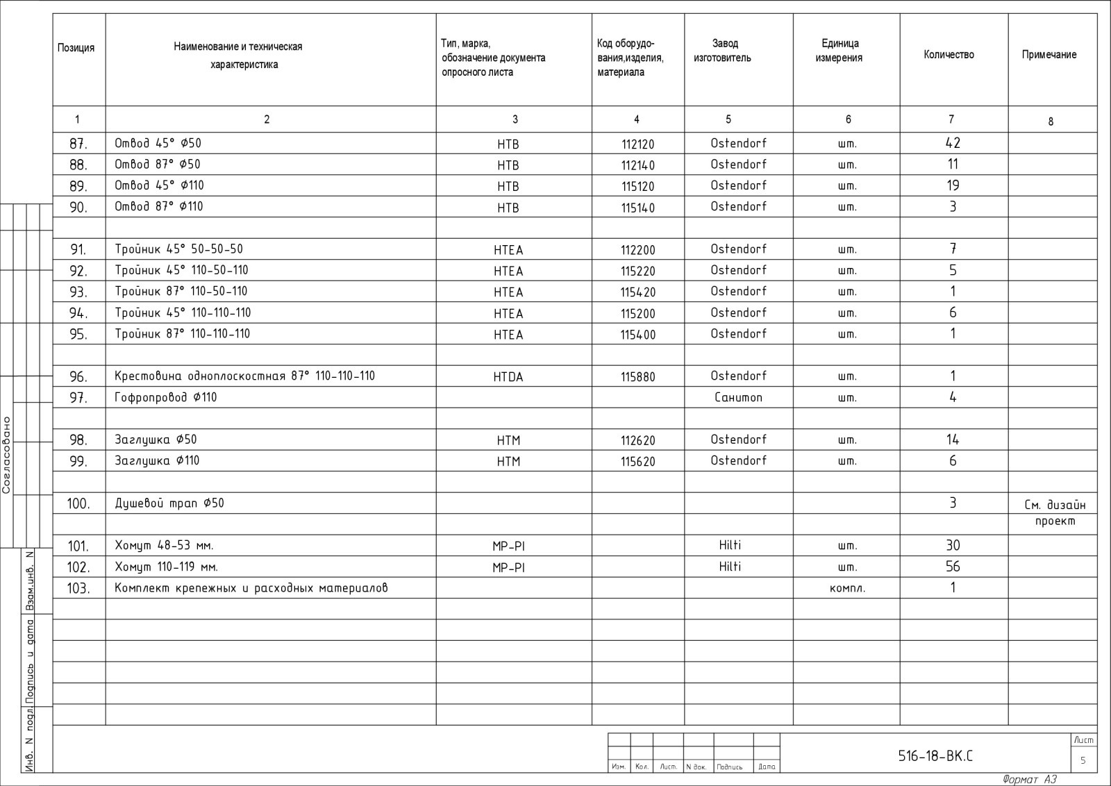 Проект водоснабжения и канализации дома 360 кв.м.