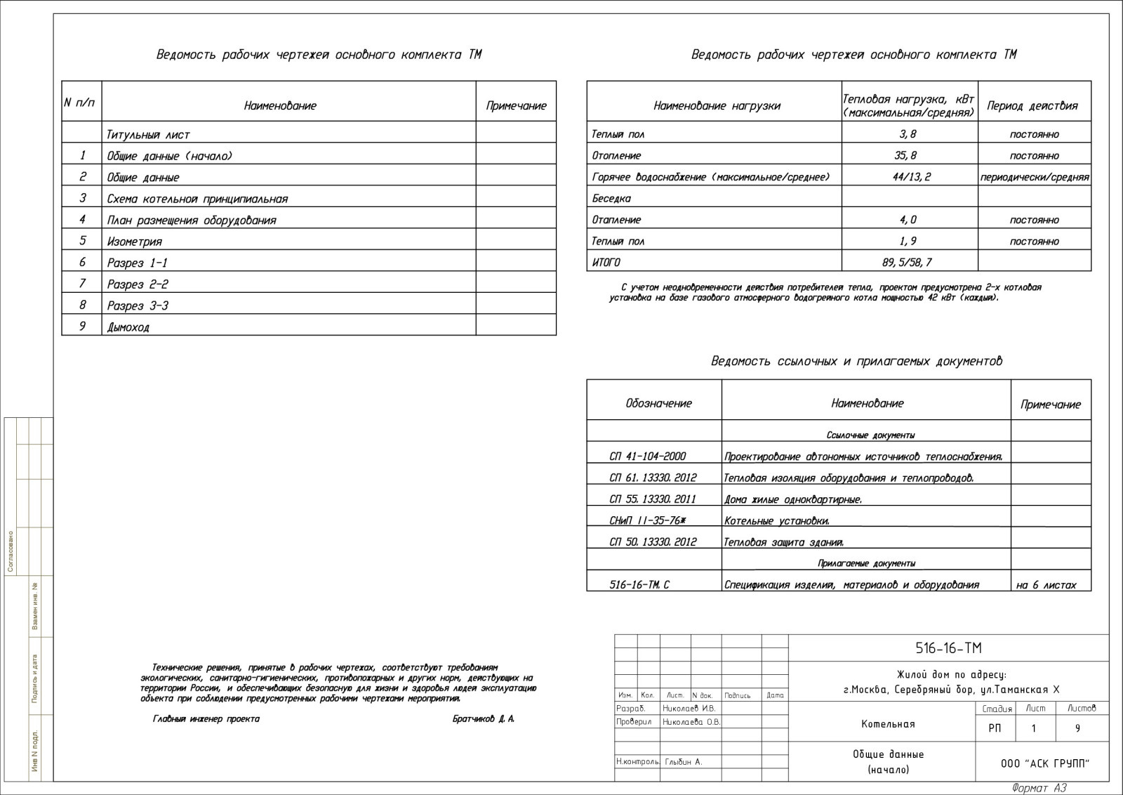 Проект котельной дома 360 кв.м.