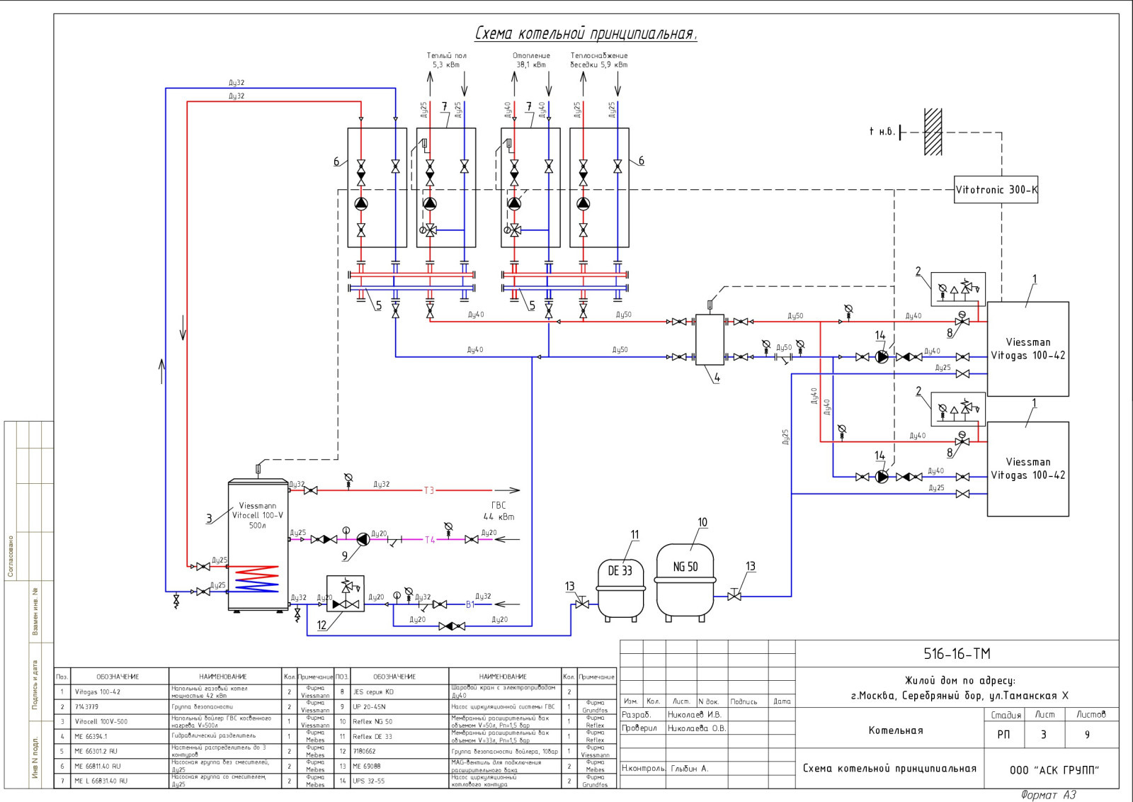 Проект котельной дома 360 кв.м.