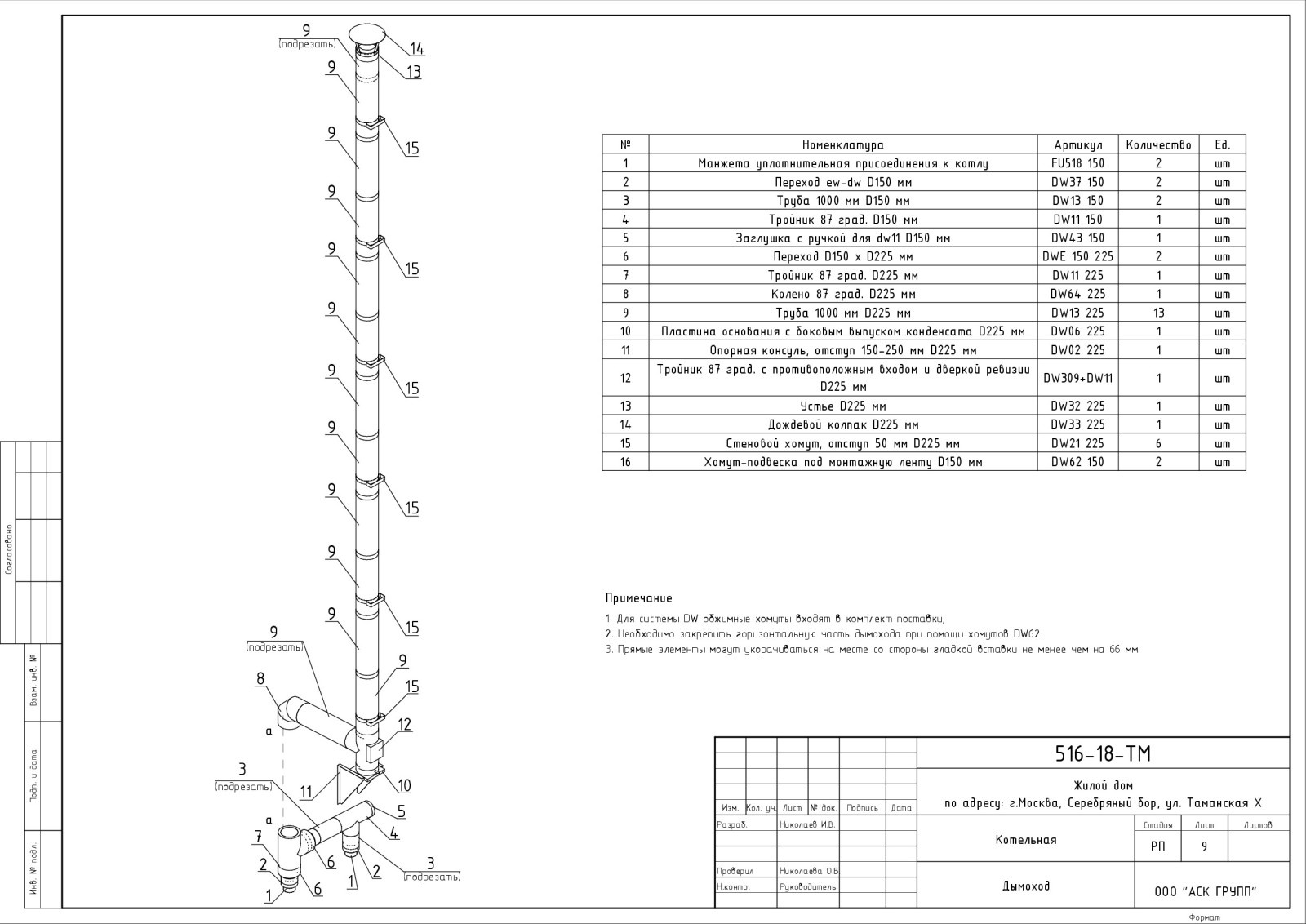 Проект котельной дома 360 кв.м.