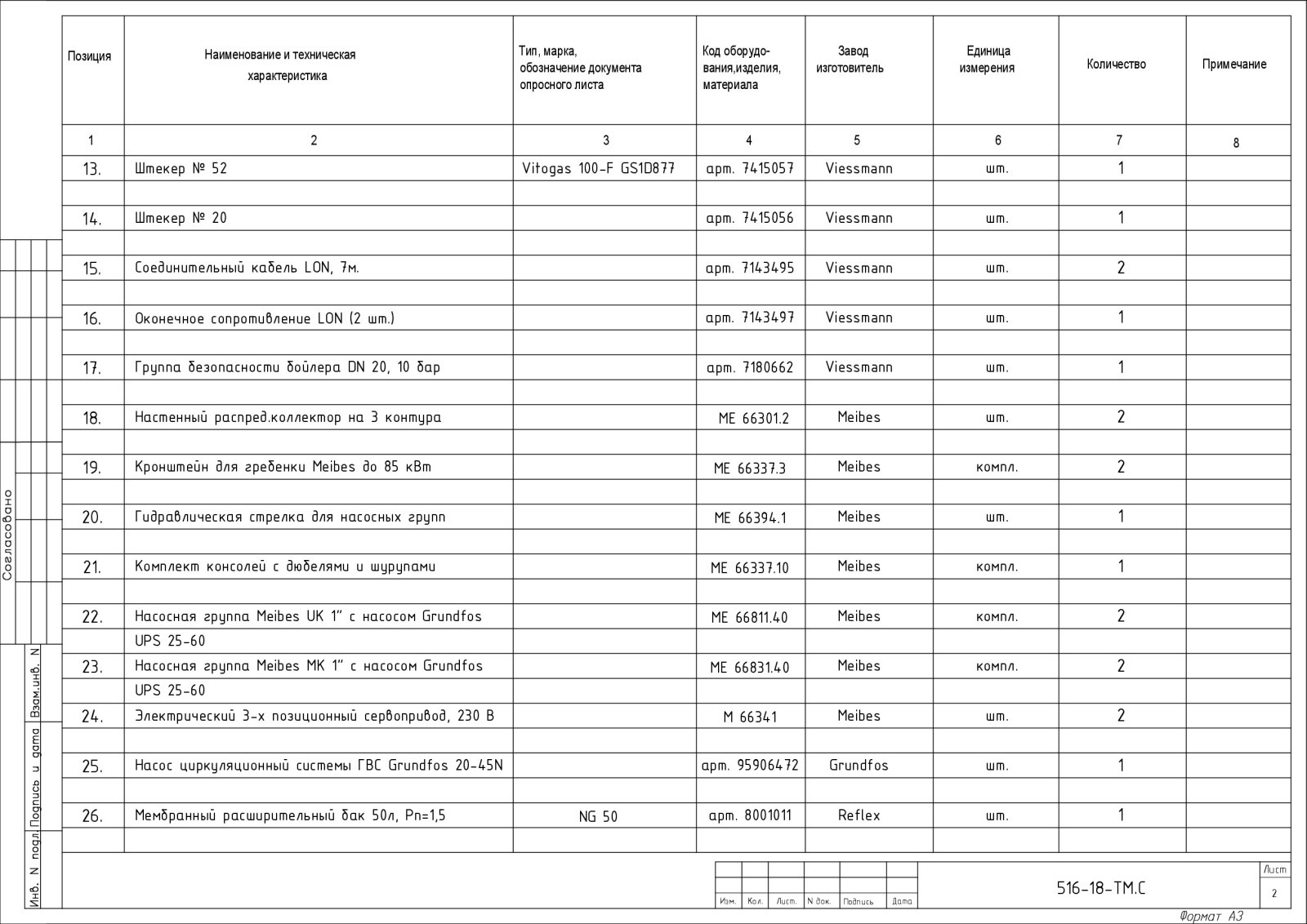 Проект котельной дома 360 кв.м.