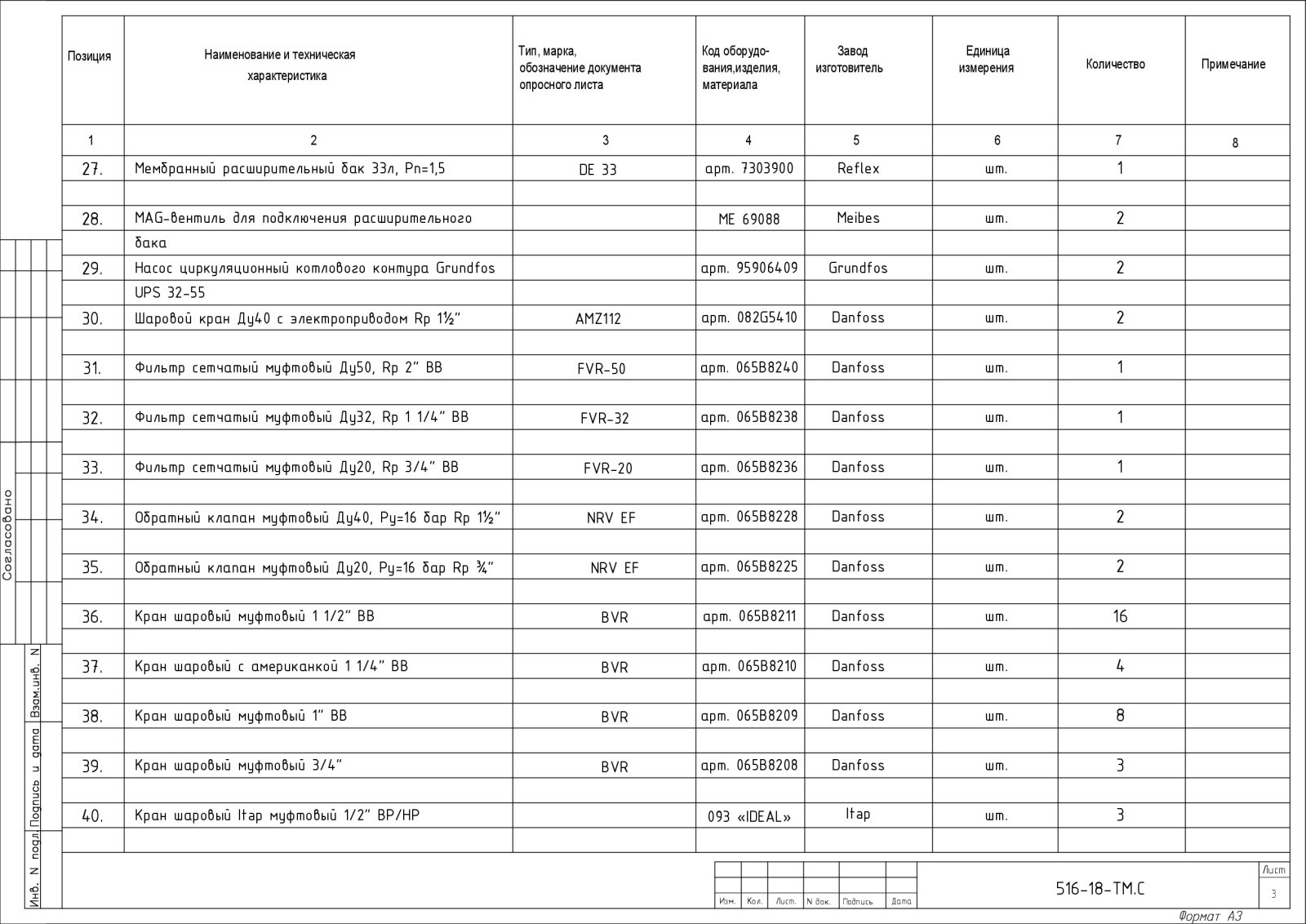 Проект котельной дома 360 кв.м.