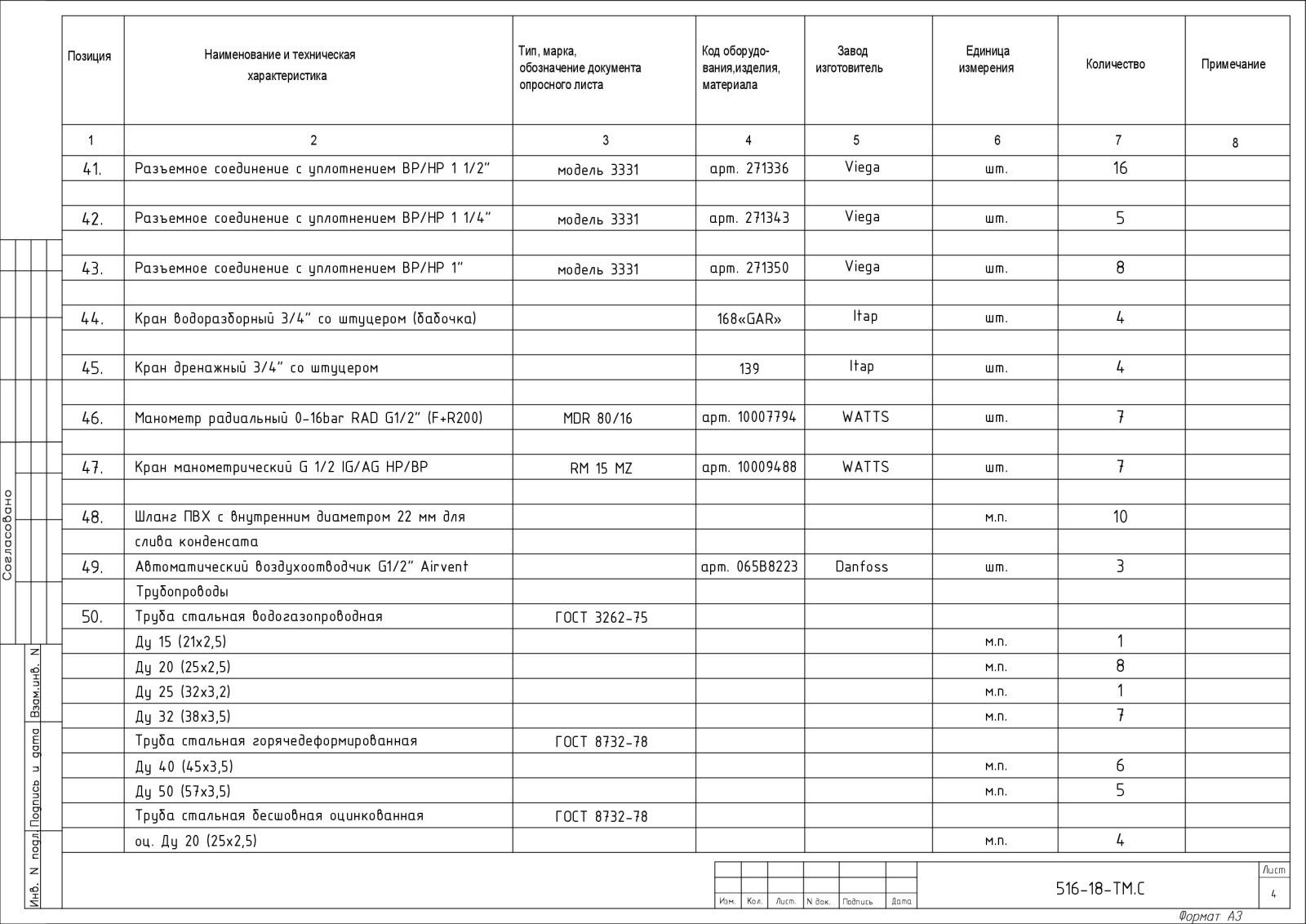 Проект котельной дома 360 кв.м.