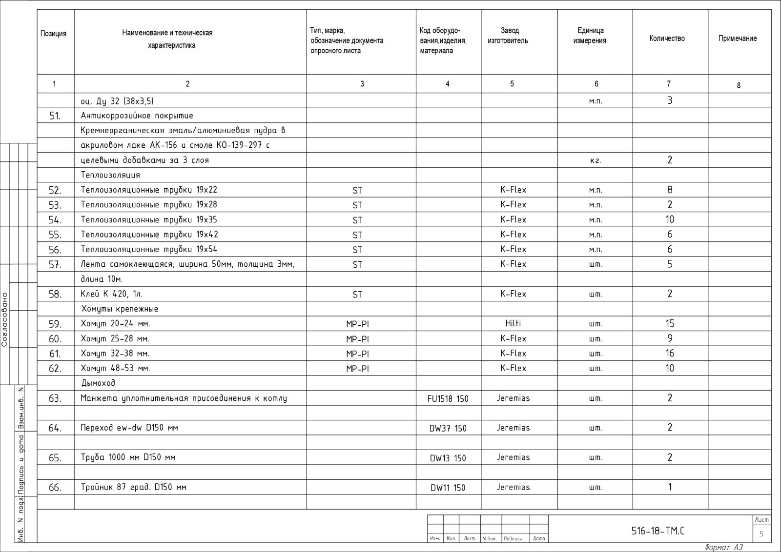 Проект котельной дома 360 кв.м.