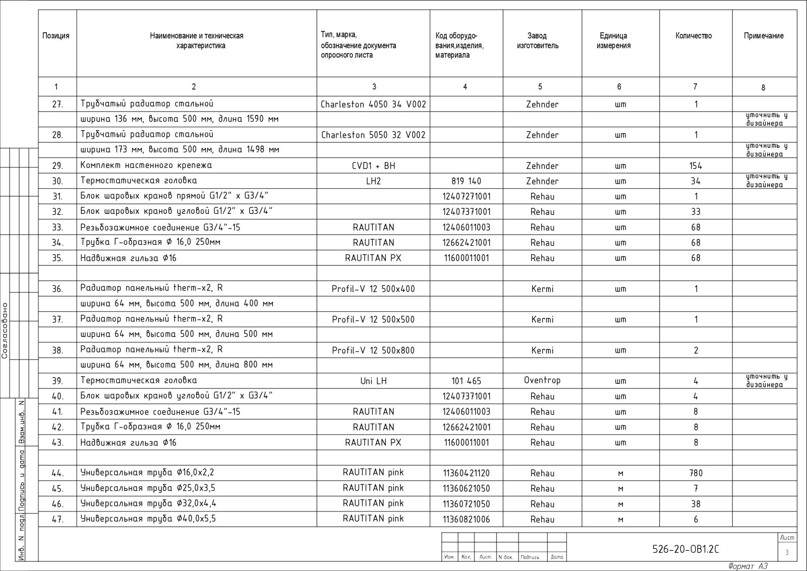 Проект отопления дома 446 кв.м.