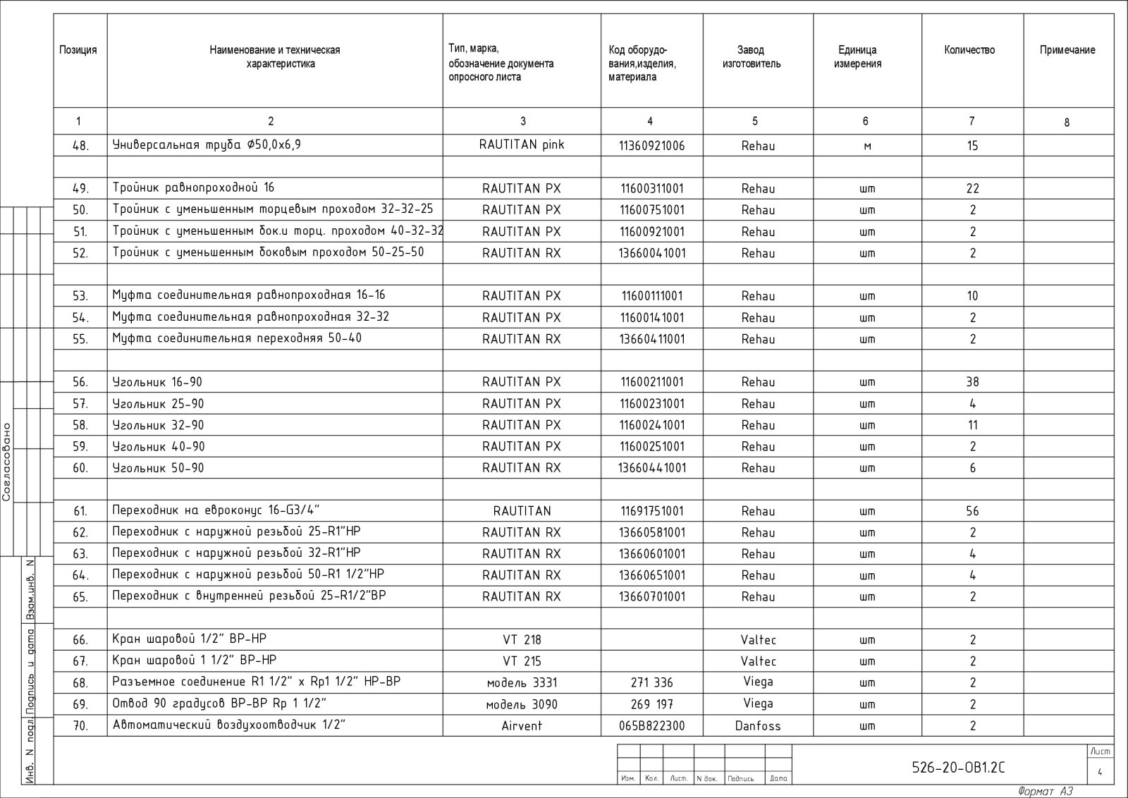 Проект отопления дома 446 кв.м.
