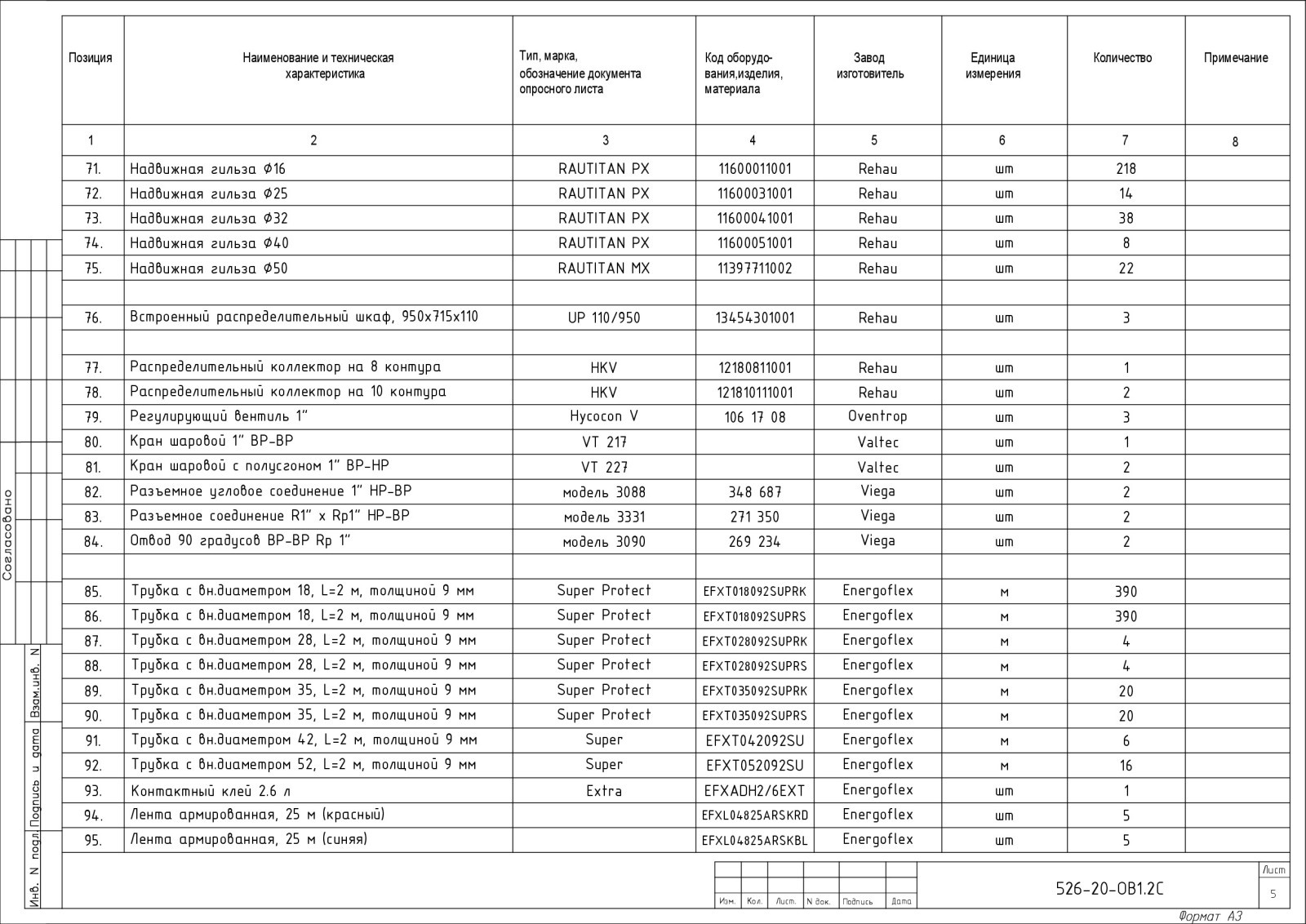 Проект отопления дома 446 кв.м.