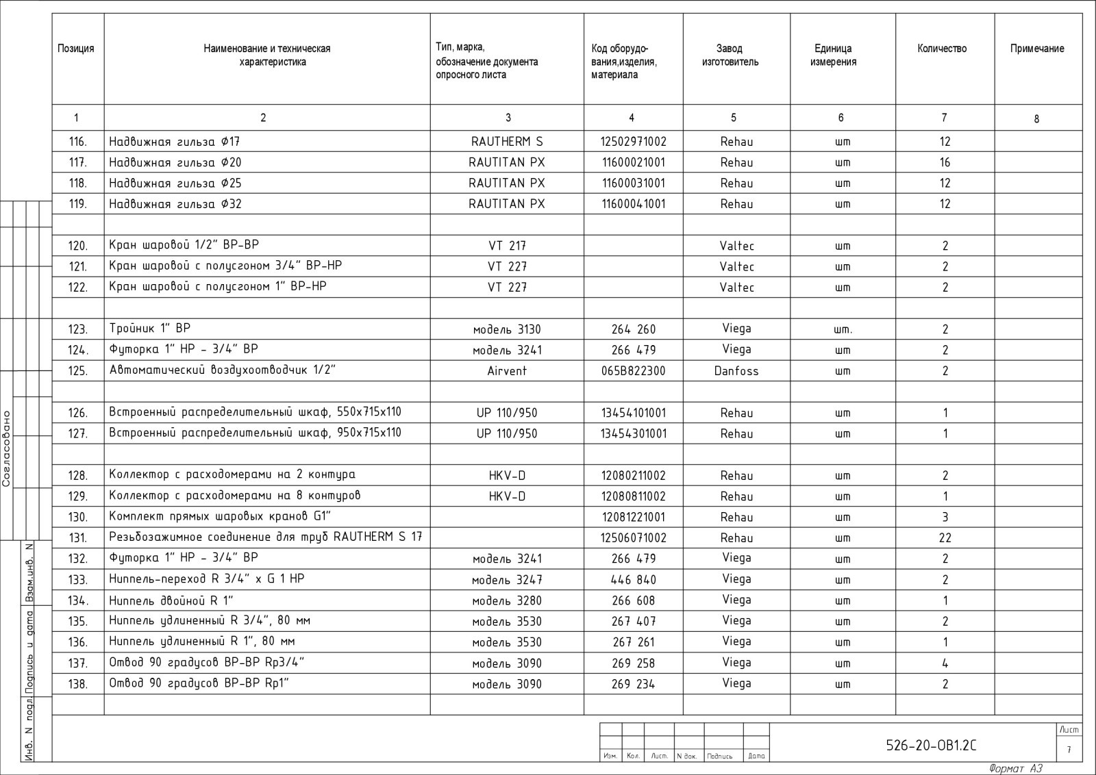 Проект отопления дома 446 кв.м.