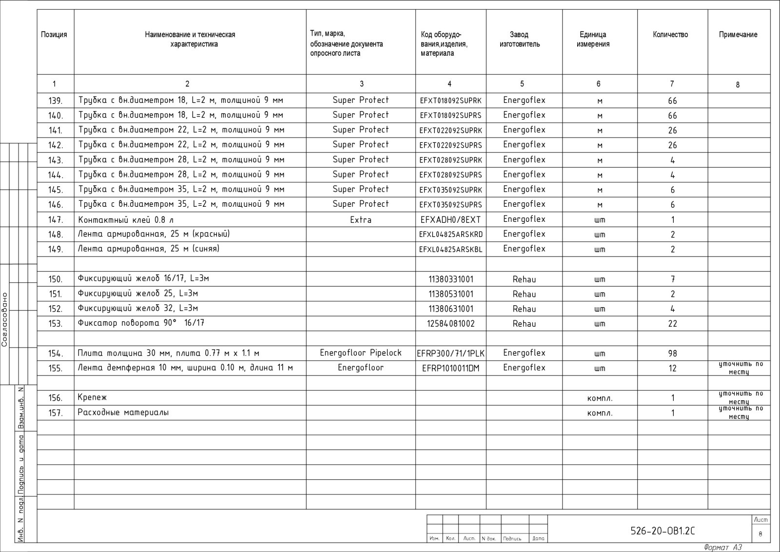 Проект отопления дома 446 кв.м.