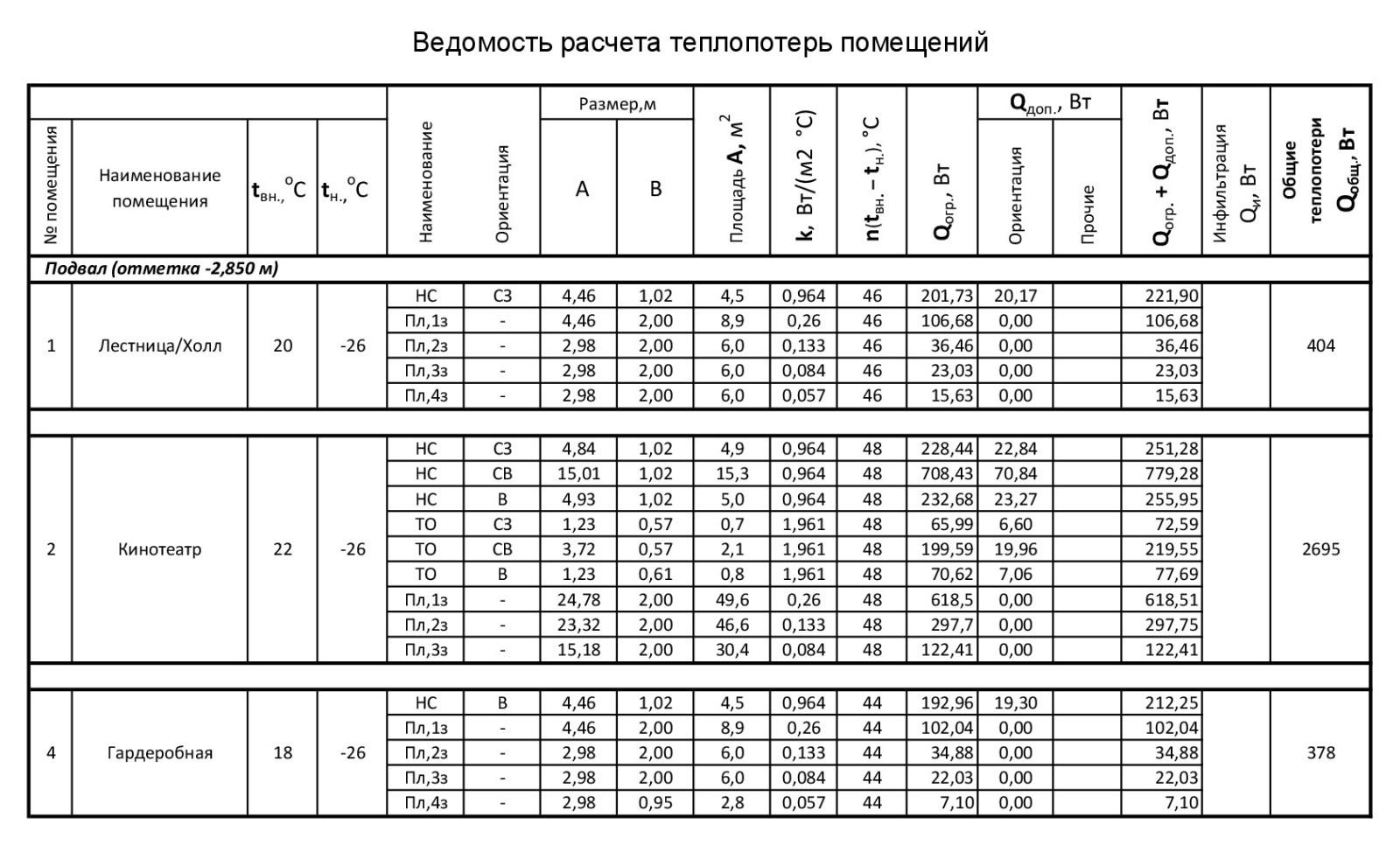 Проект отопления дома 446 кв.м.