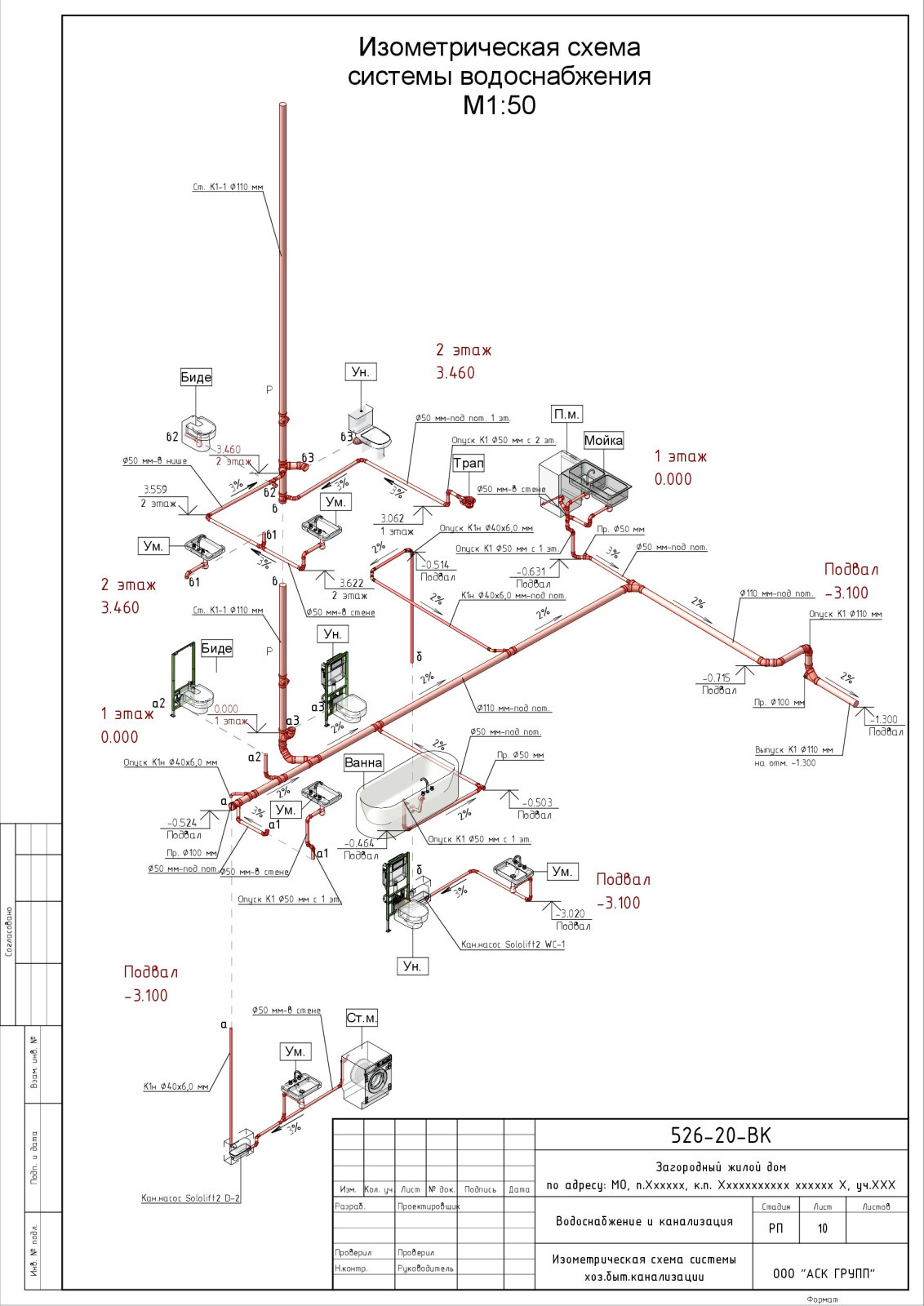 Проект водоснабжения и канализации дома 360 кв.м.