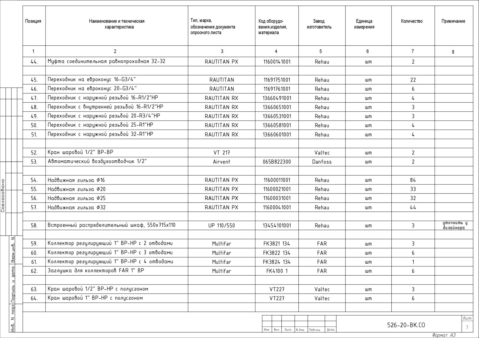Проект водоснабжения и канализации дома 360 кв.м.