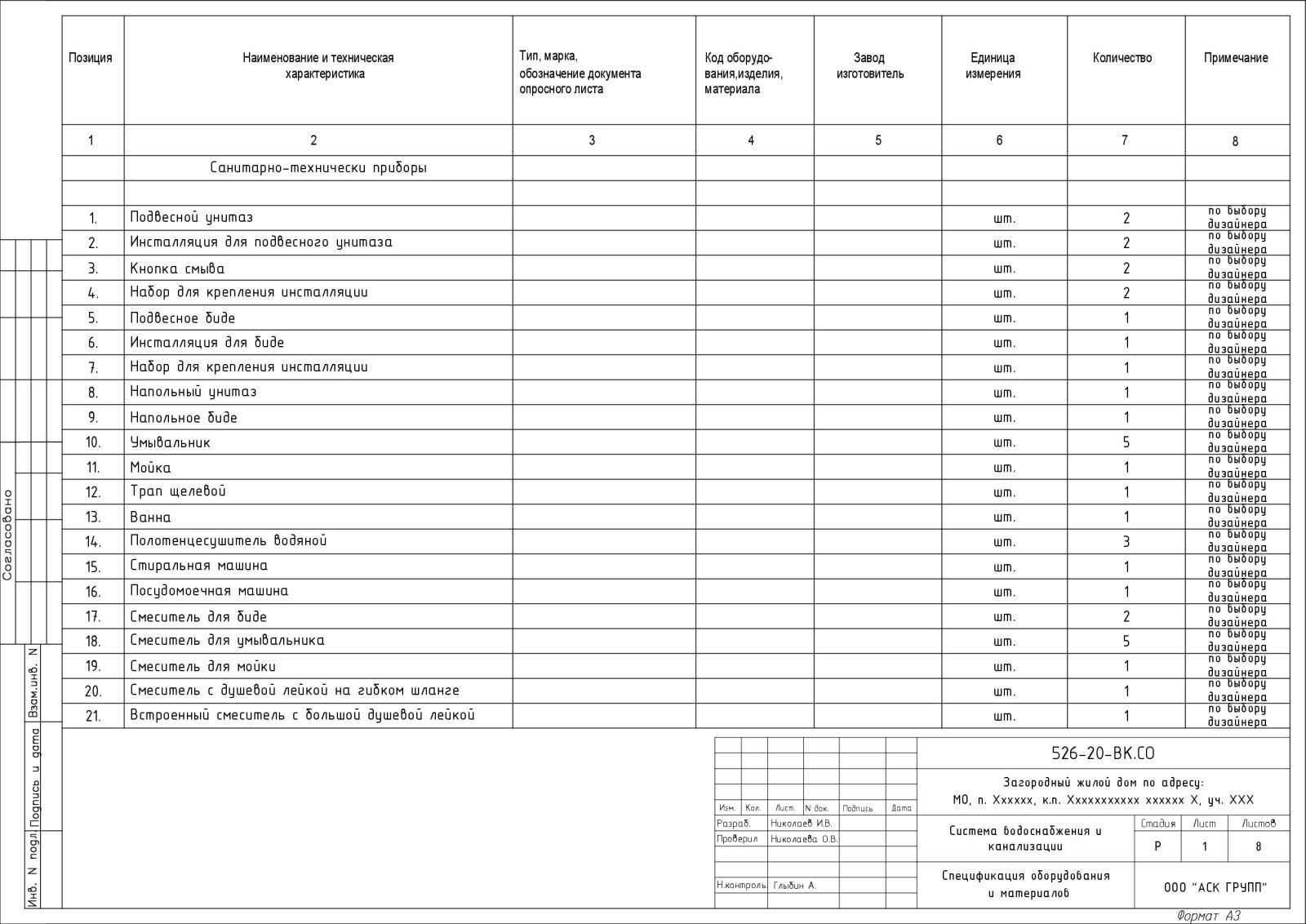 Проект водоснабжения и канализации дома 446 кв.м.