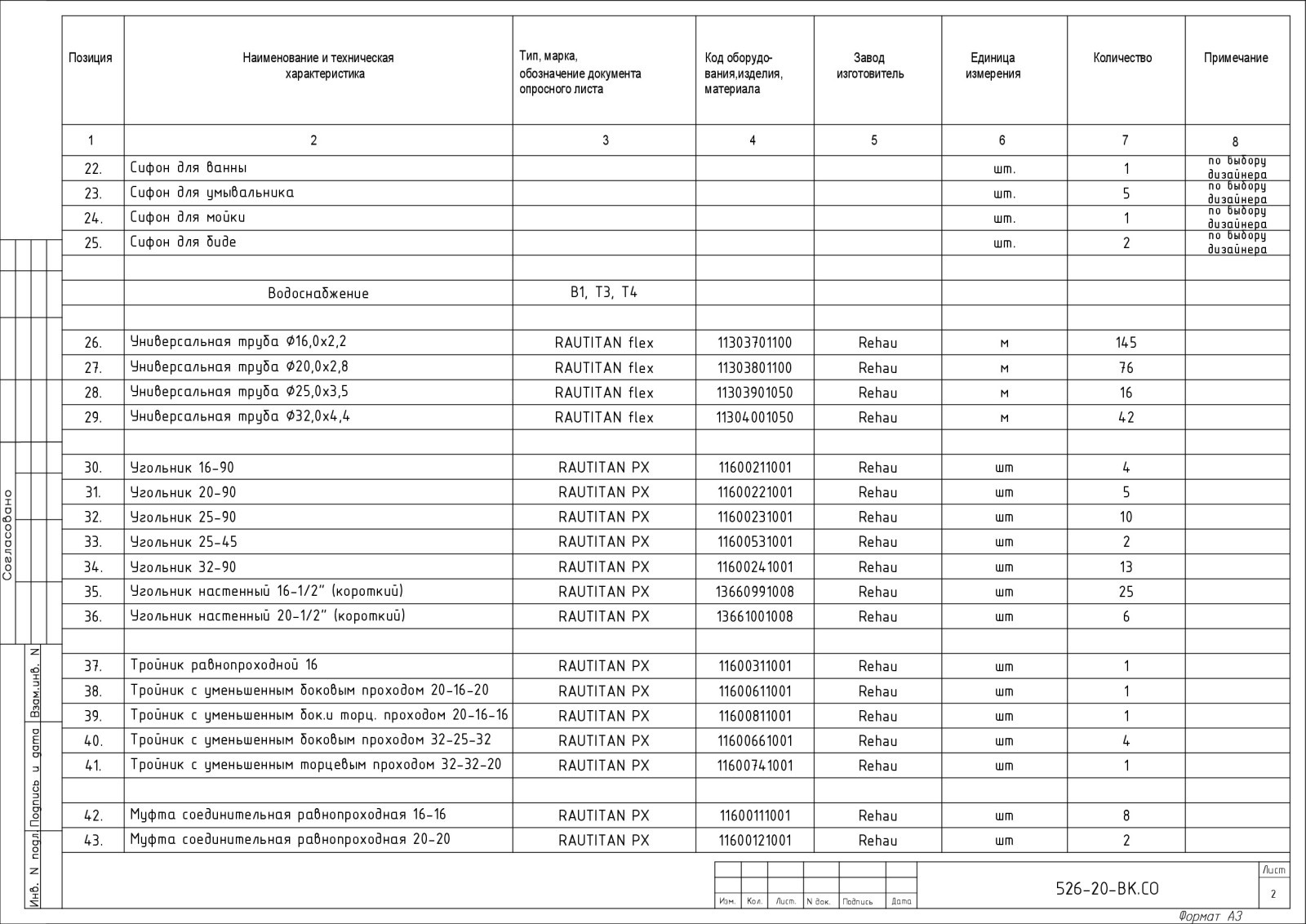 Проект водоснабжения и канализации дома 446 кв.м.