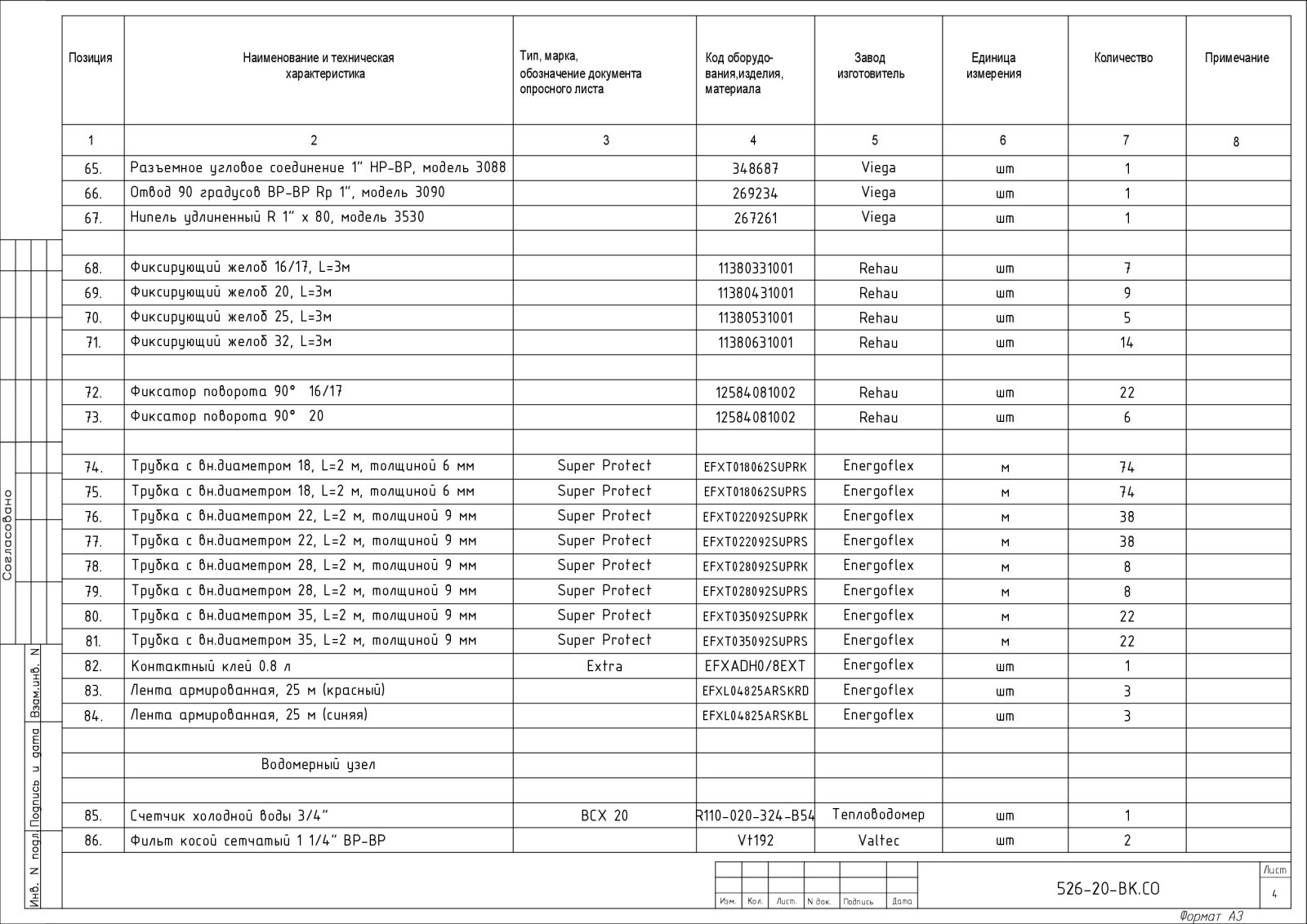Проект водоснабжения и канализации дома 446 кв.м.