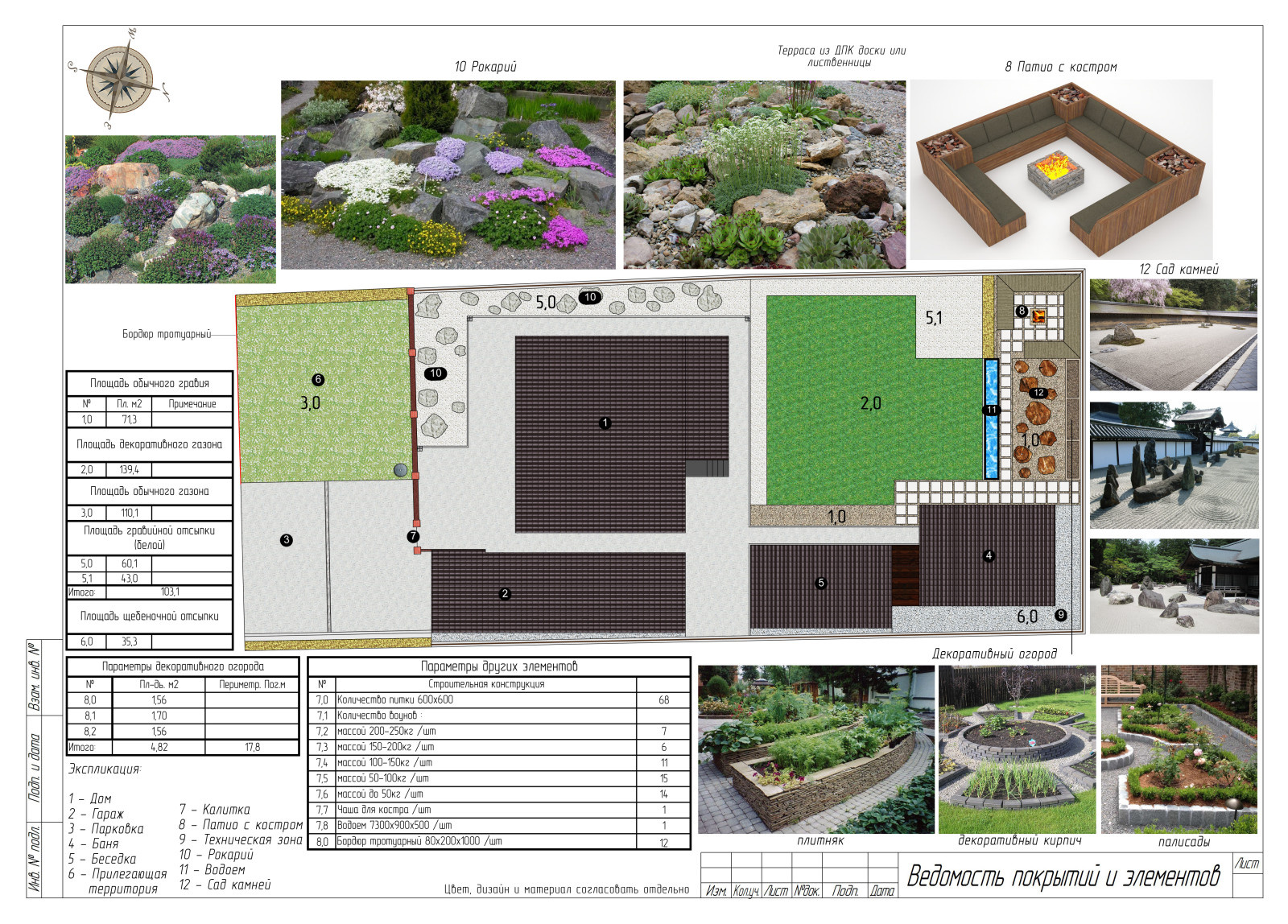 Ландшафтный проект "Стильный сад"