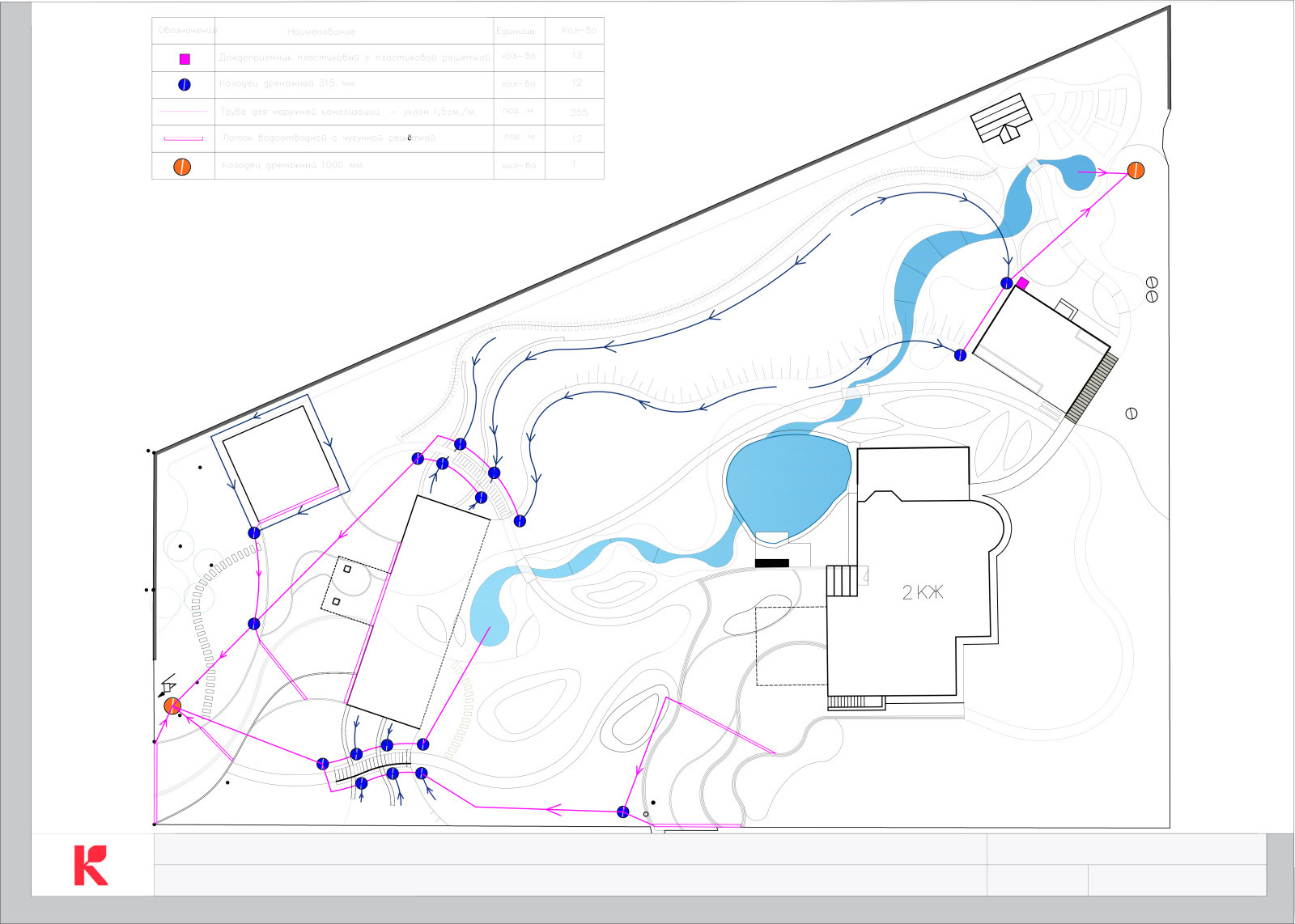 План дренажа и ливневой канализации