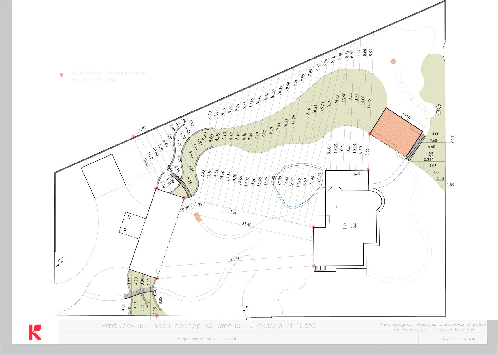 Обложка проекта: Кирполье