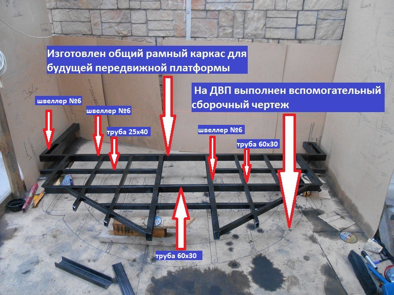 Изготовление мобильного фонтана с фитомодулем.