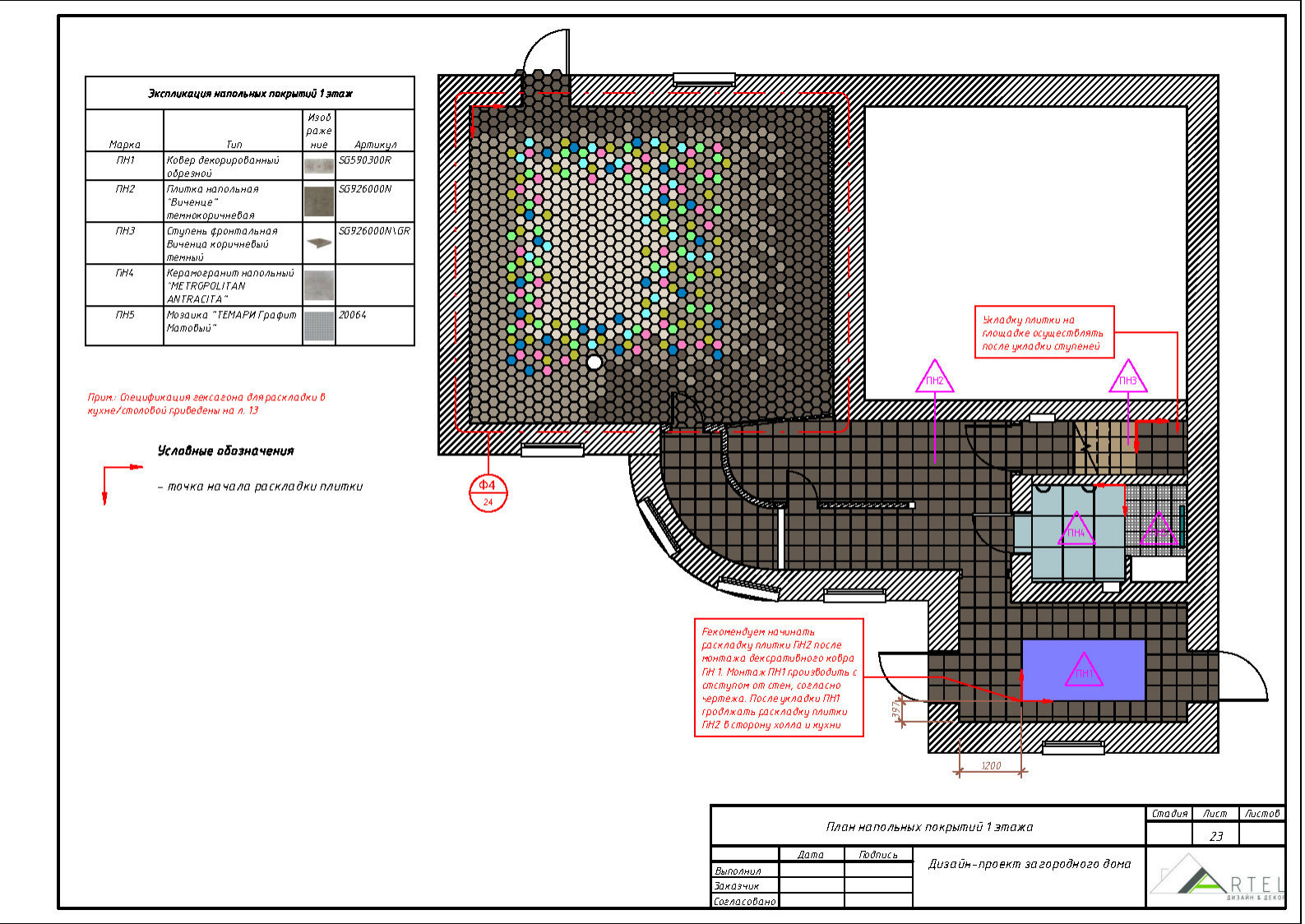 Дизайн-проект Загородного дома в г. Владивосток