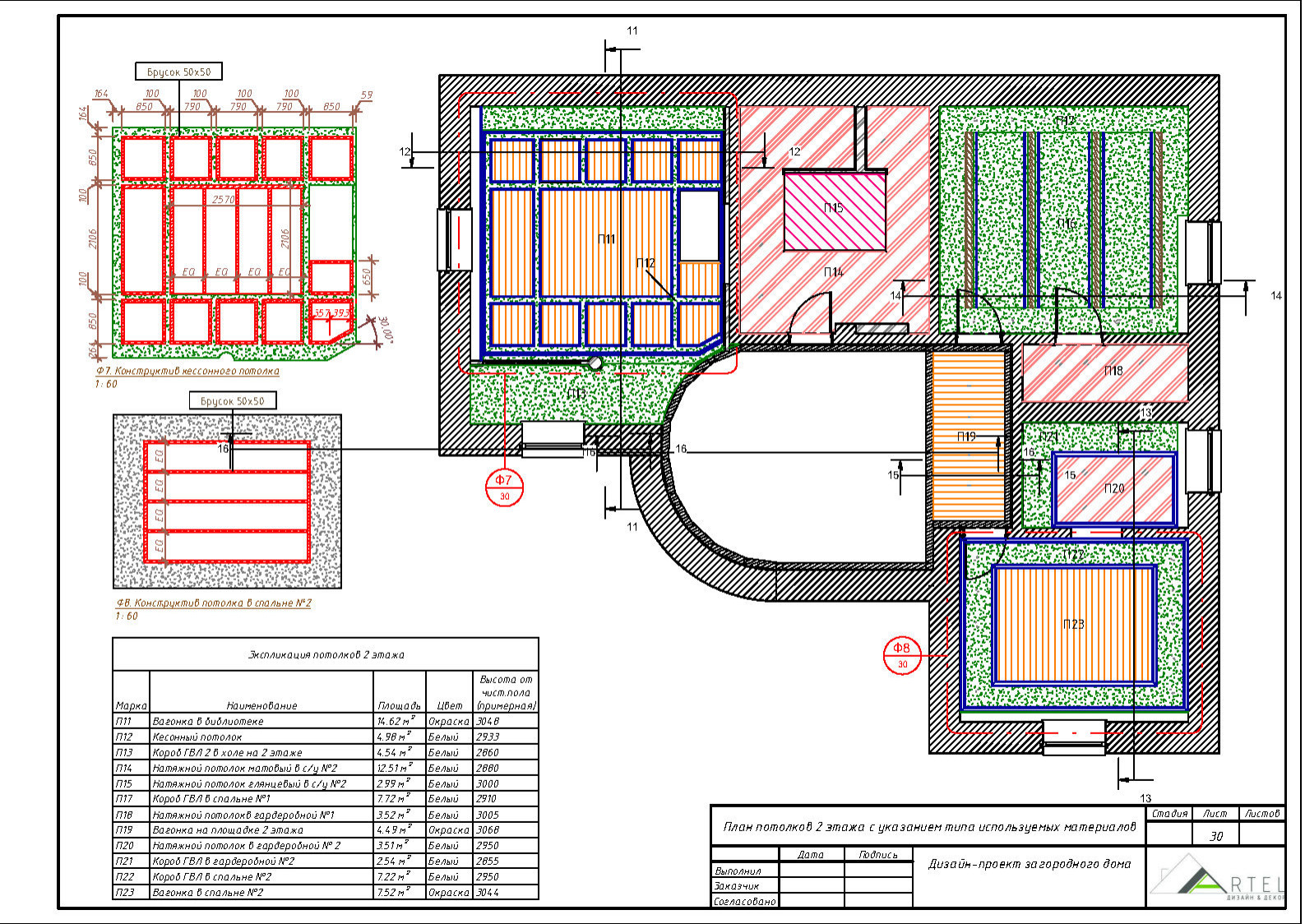 Дизайн-проект Загородного дома в г. Владивосток