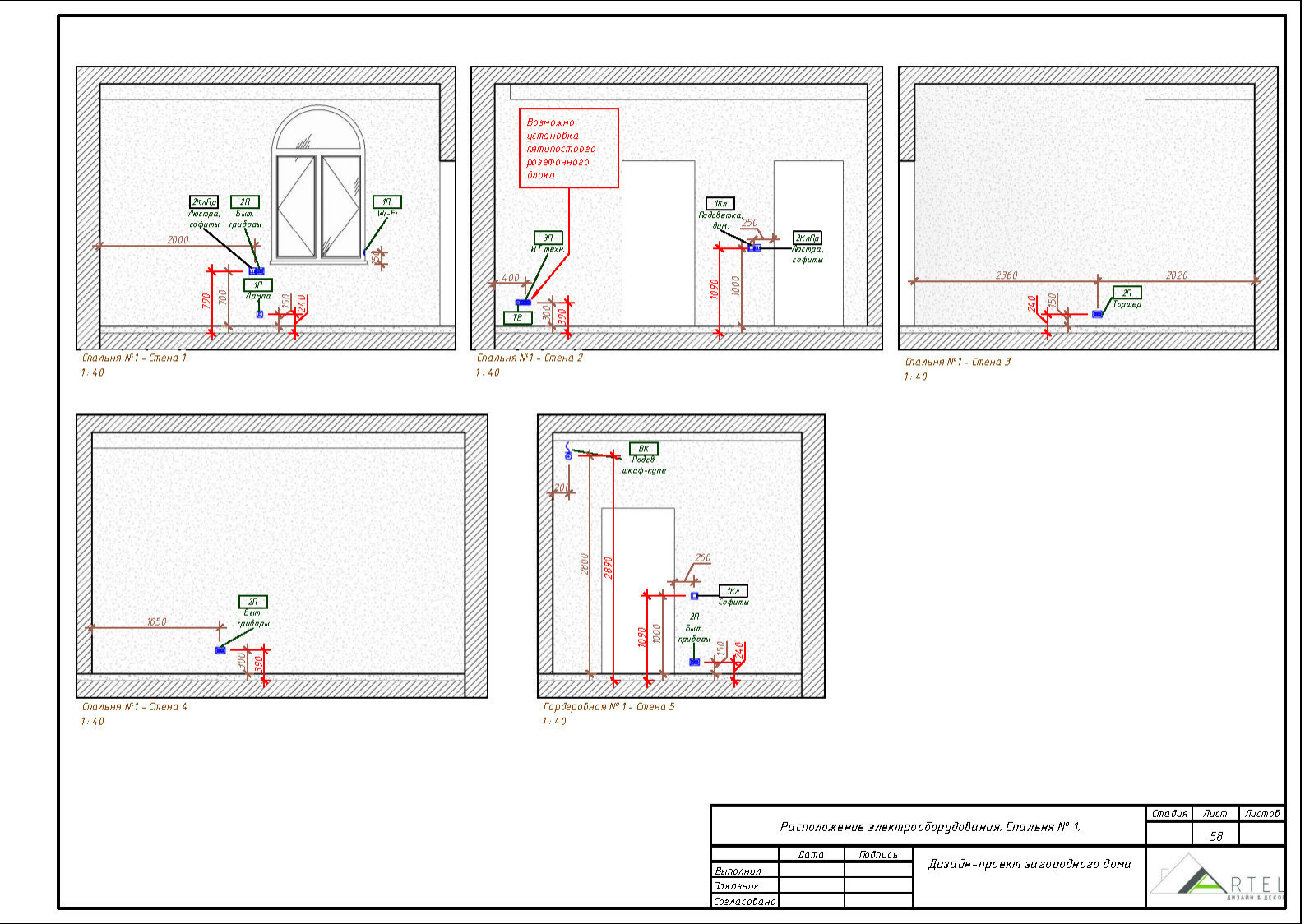 Дизайн-проект Загородного дома в г. Владивосток