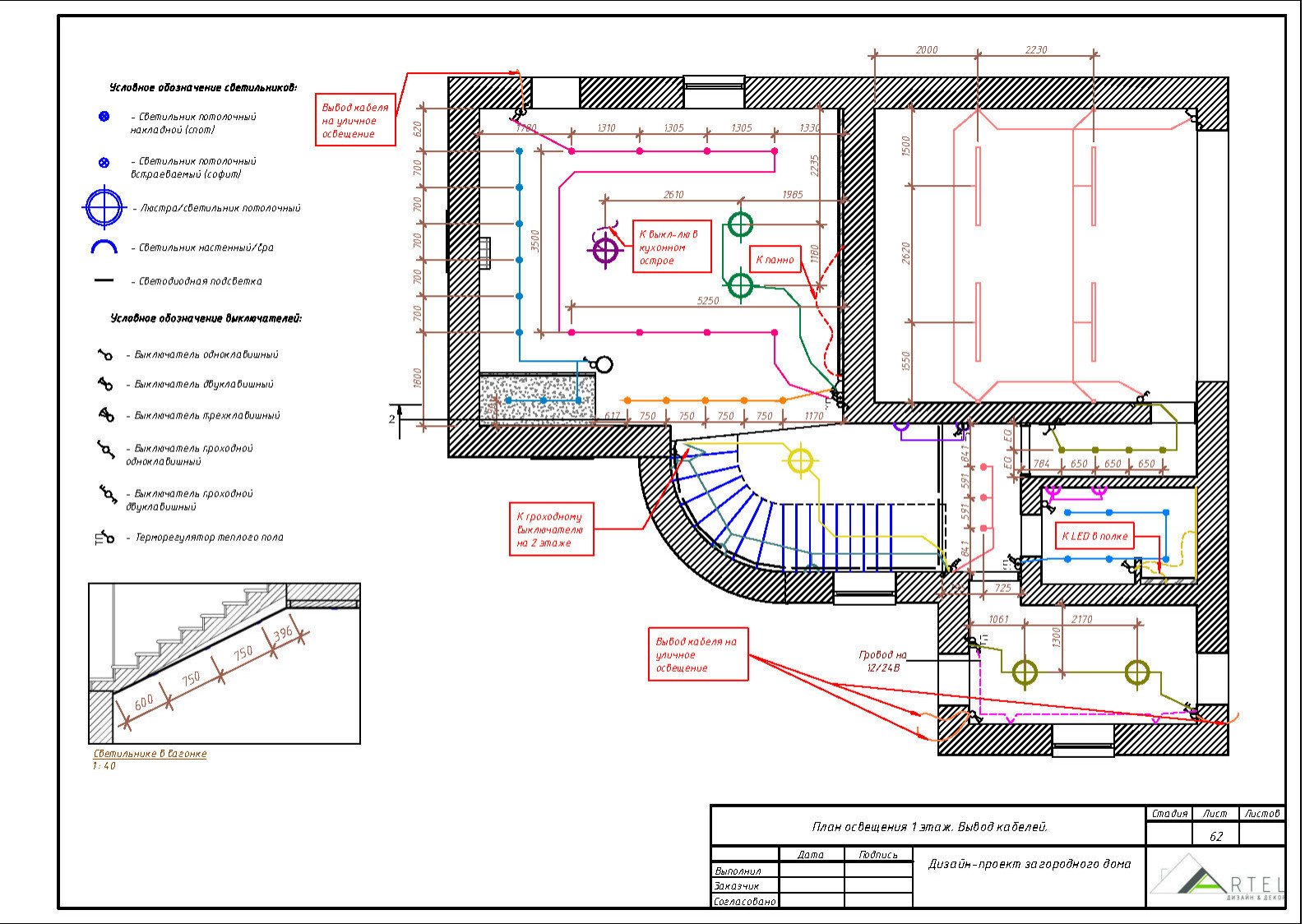 Дизайн-проект Загородного дома в г. Владивосток