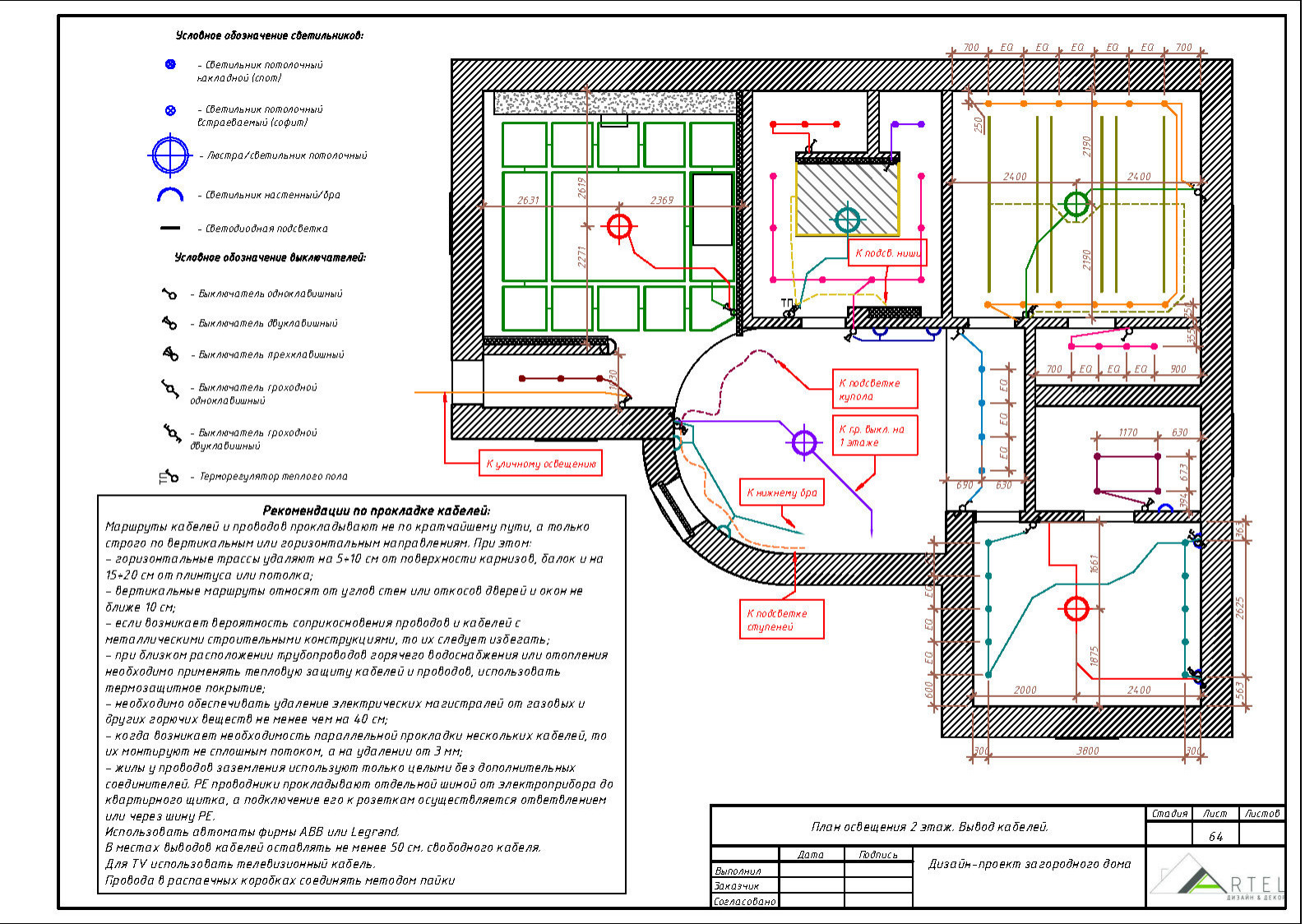 Дизайн-проект Загородного дома в г. Владивосток