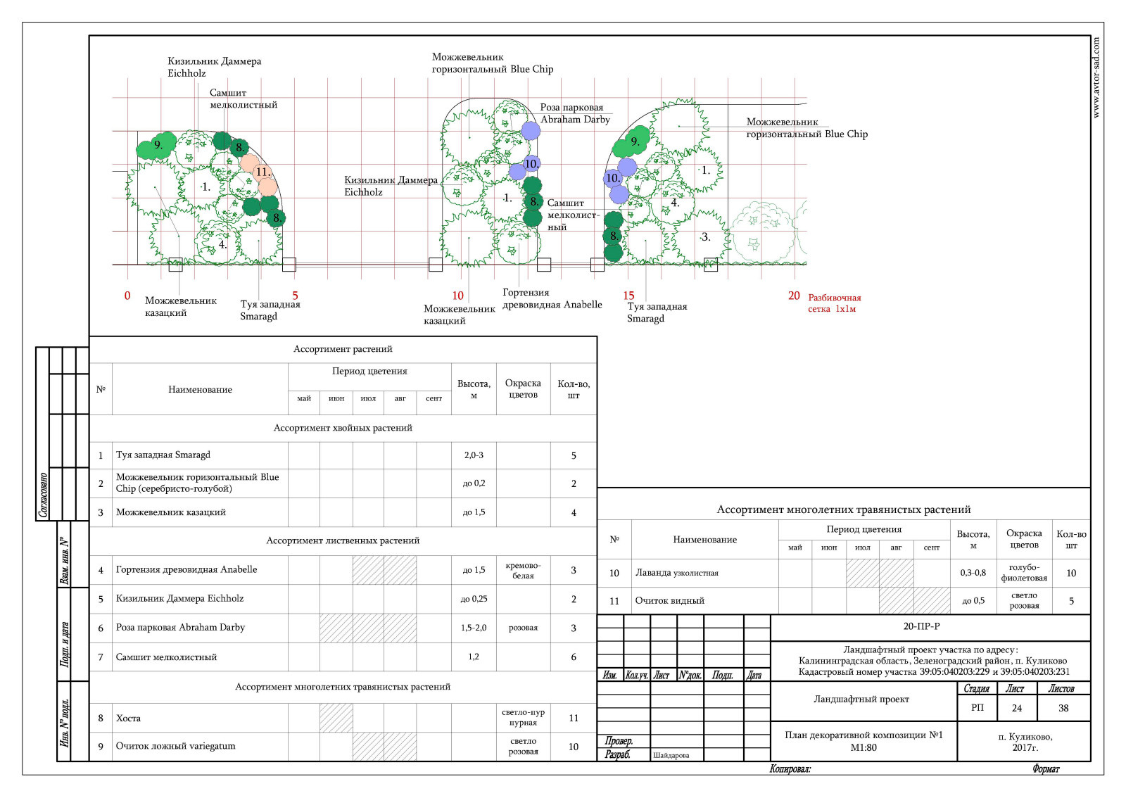 Ландшафтный проект благоустройства участка п. Куликово, Калининградская область