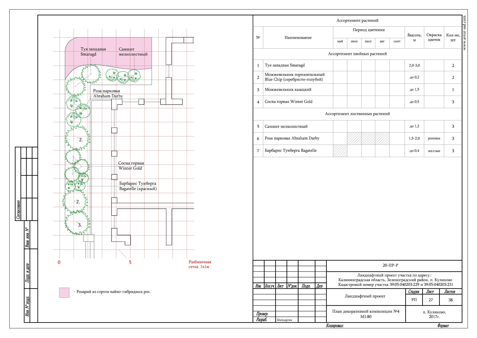 Ландшафтный проект благоустройства участка п. Куликово, Калининградская область