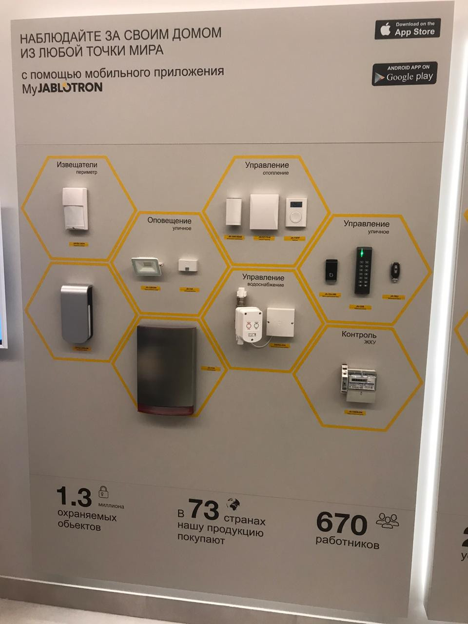 ШОУРУМ на Петербургской 64