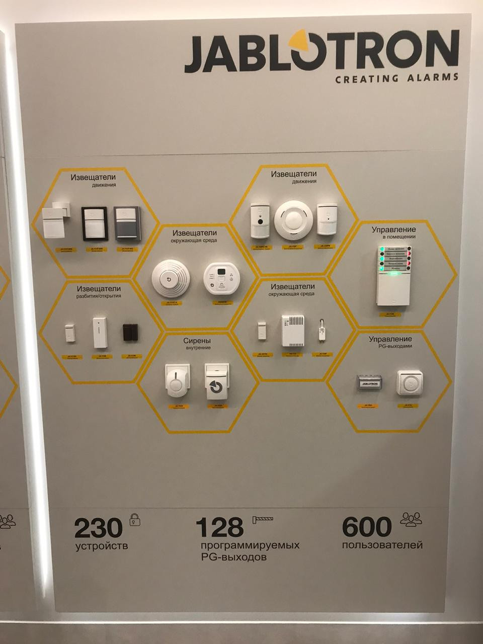 ШОУРУМ на Петербургской 64