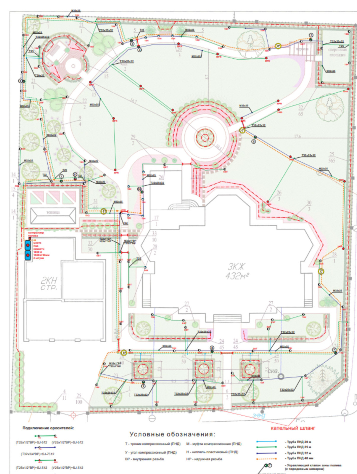 Проектирование системы полива