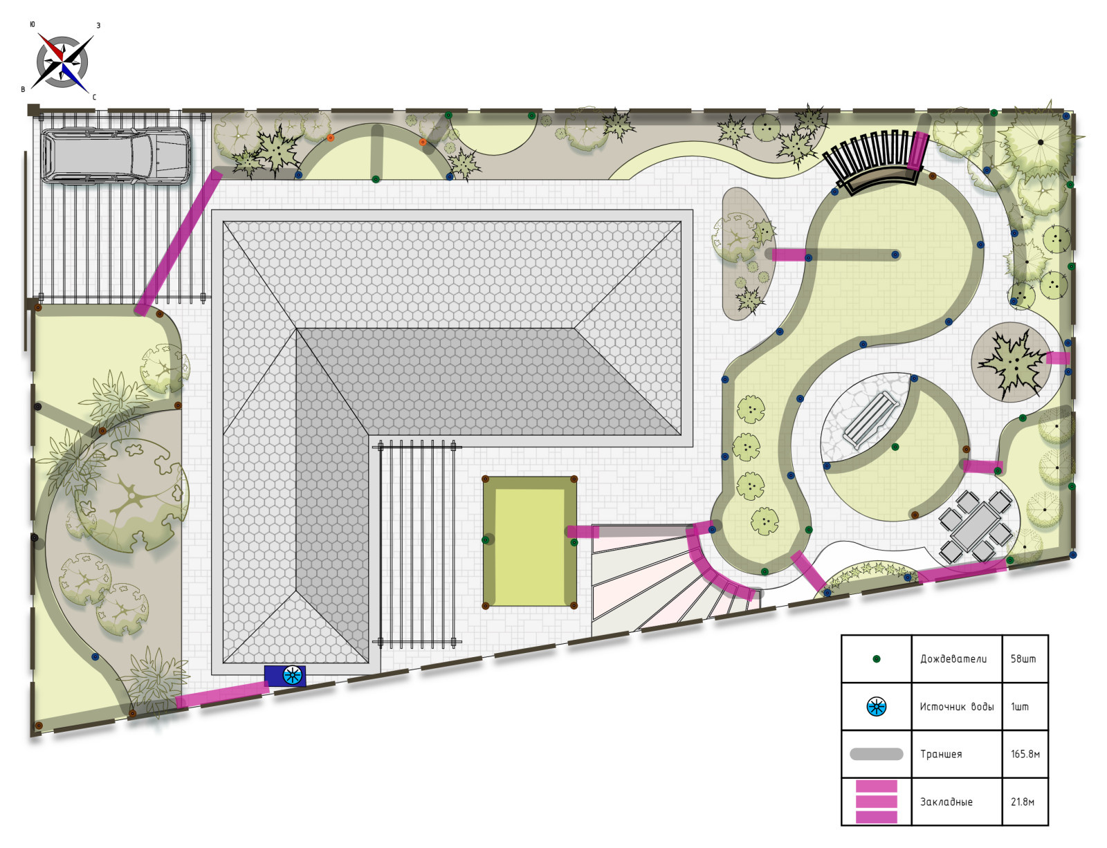 Проектирование системы полива