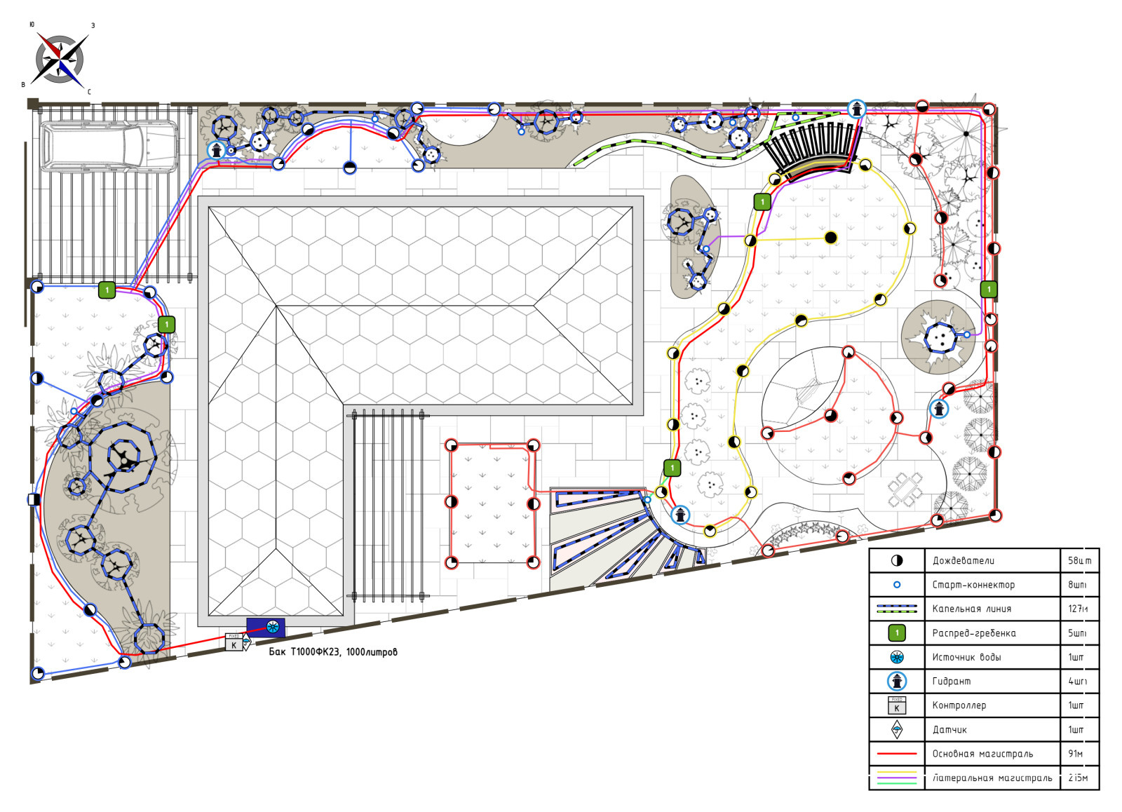 Проектирование системы полива