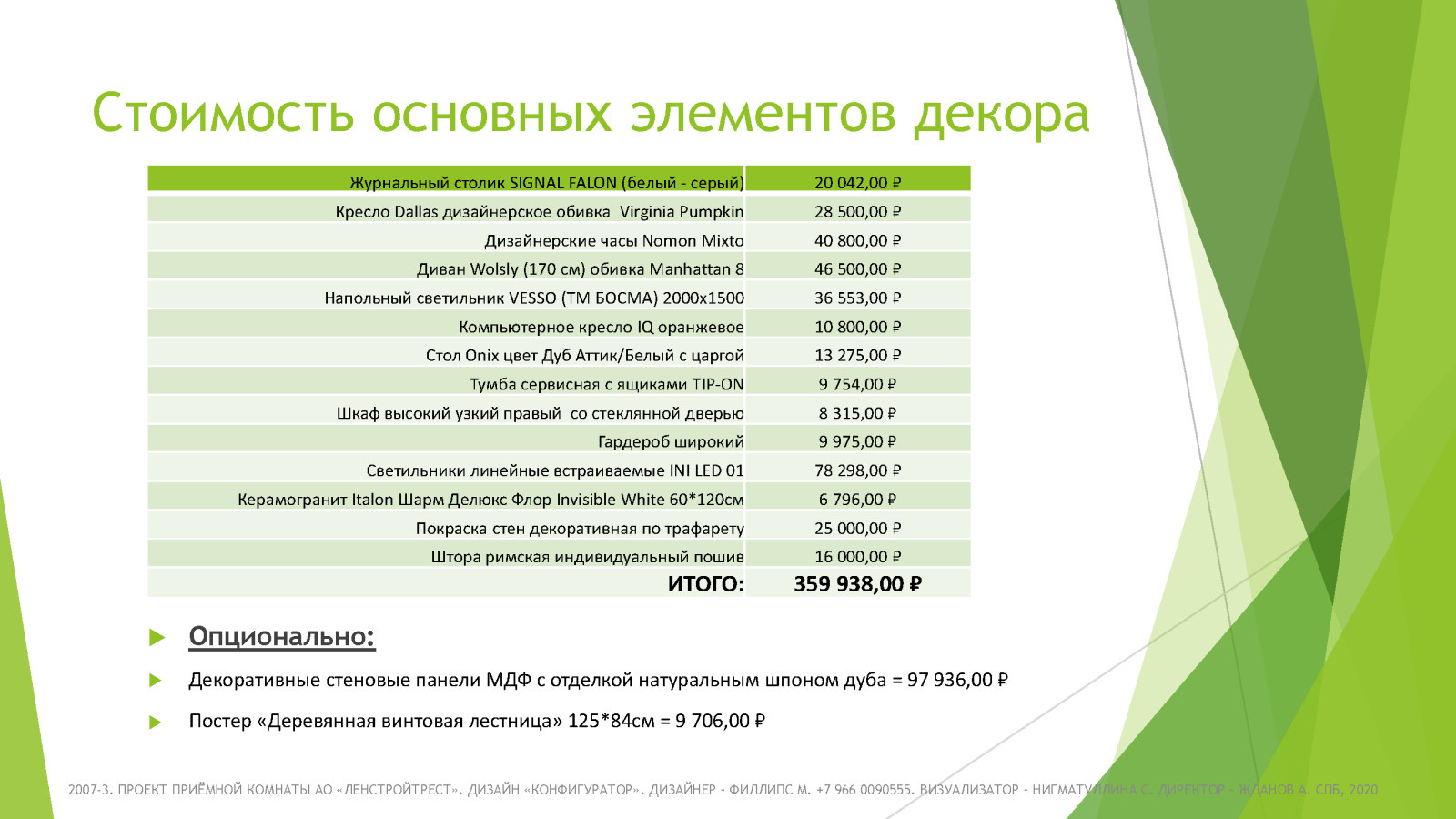 Обложка проекта: Re-design of reception room