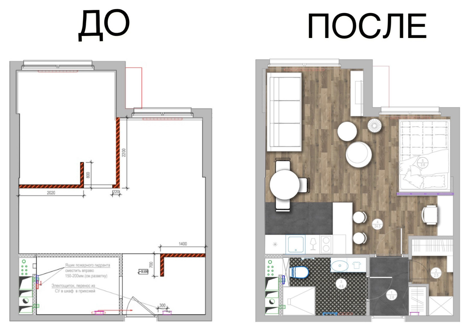 Студия в стиле лофт для холостяка: зонирование