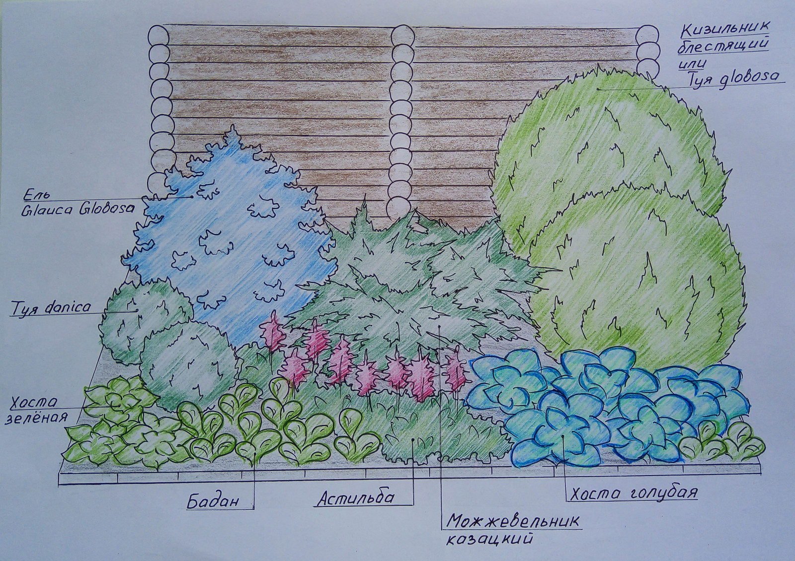 Ручная графика