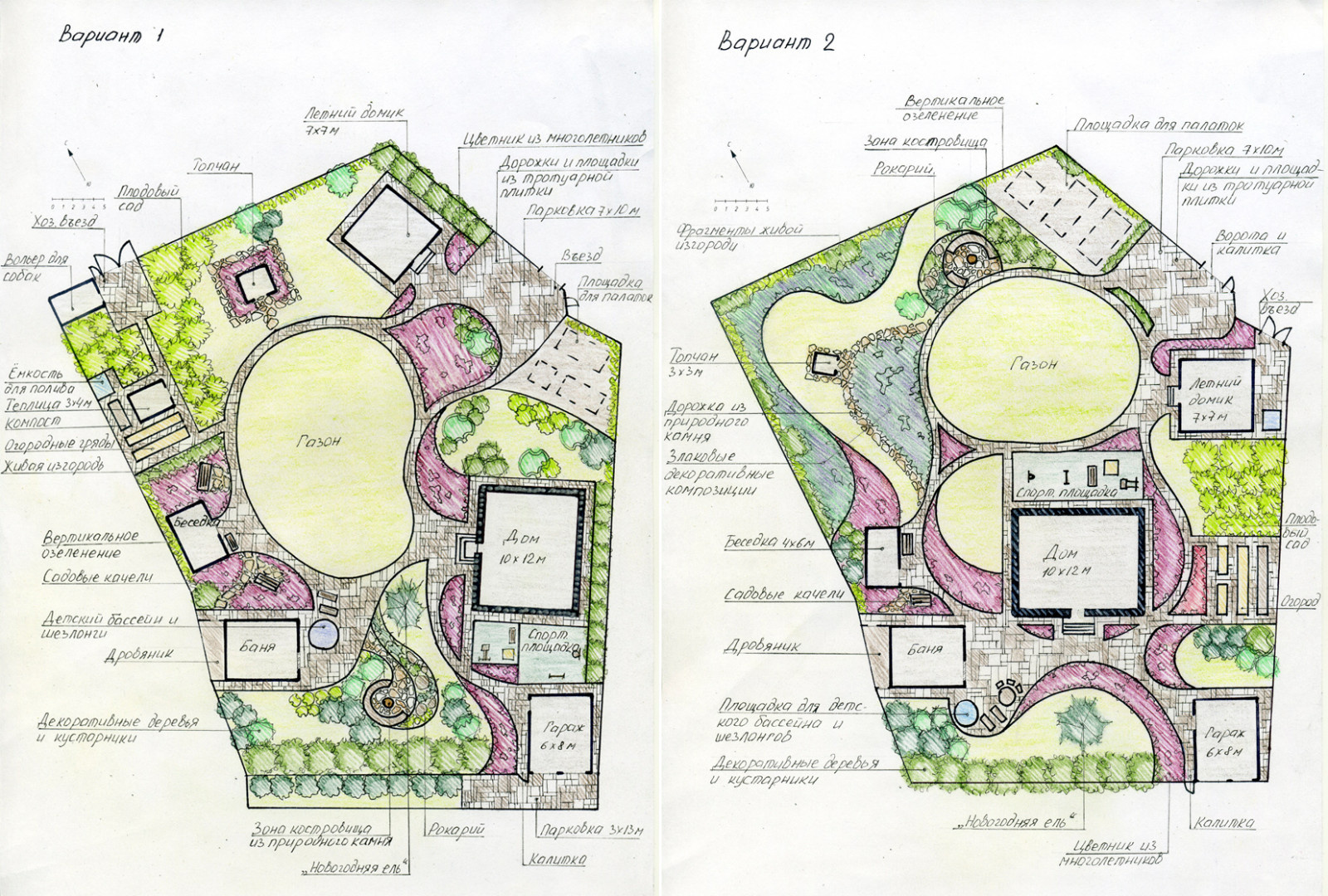 Концепция участка