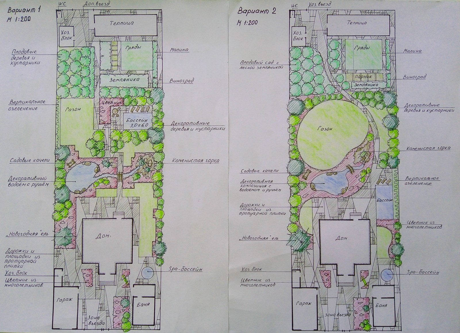 Концепция участка