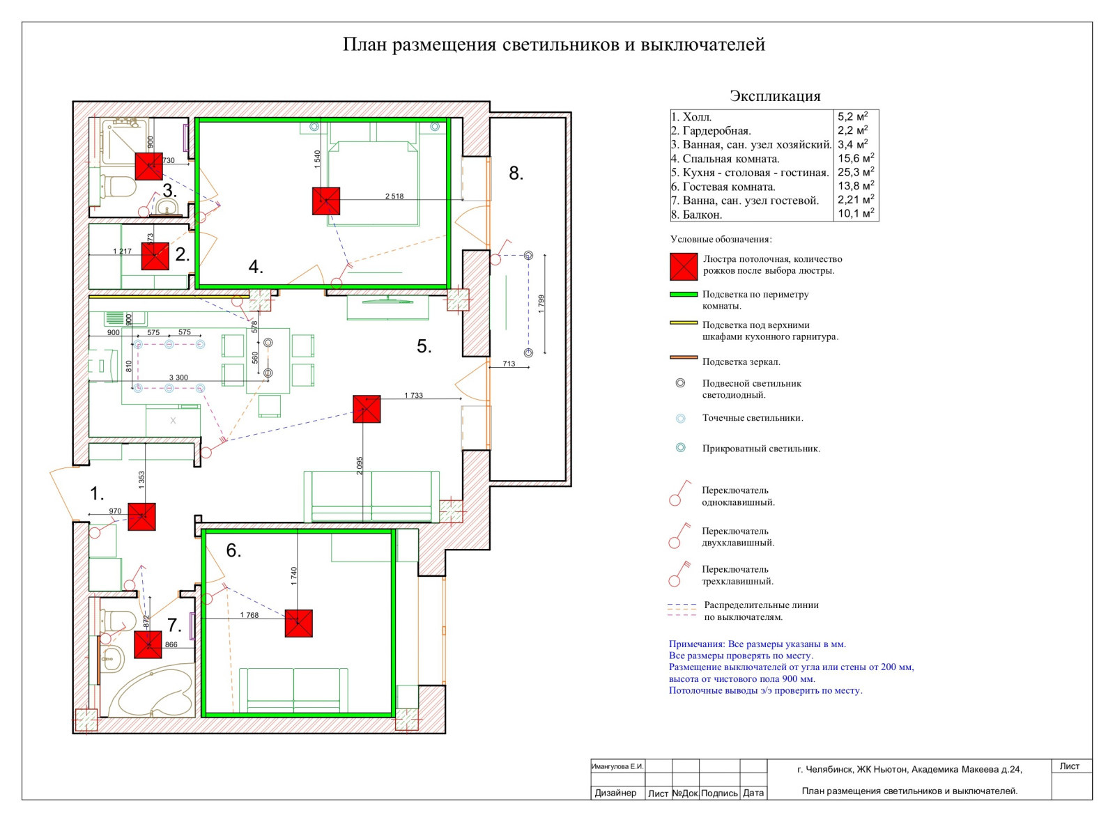 Стандартный проект от дизайн студии DeART-Palazzo без визуализации