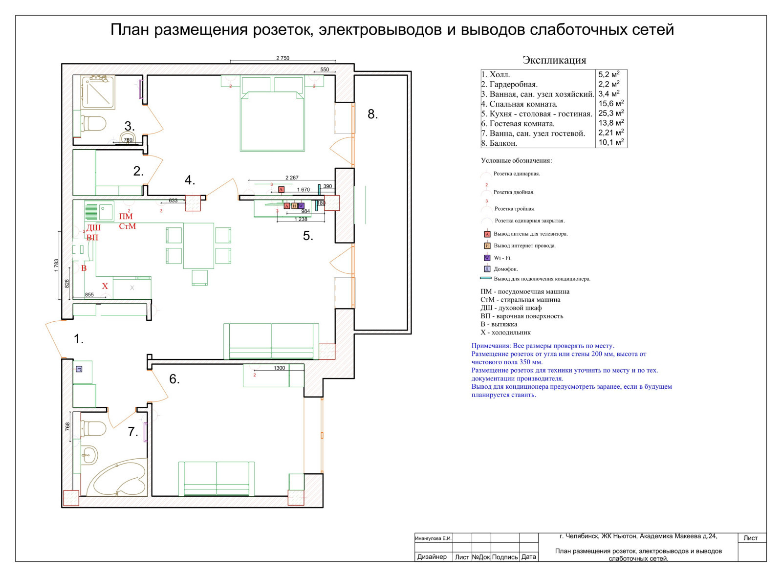 Стандартный проект от дизайн студии DeART-Palazzo без визуализации