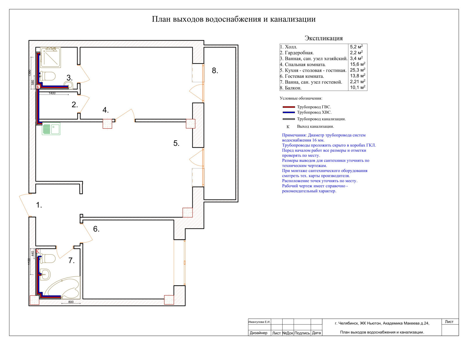 Стандартный проект от дизайн студии DeART-Palazzo без визуализации