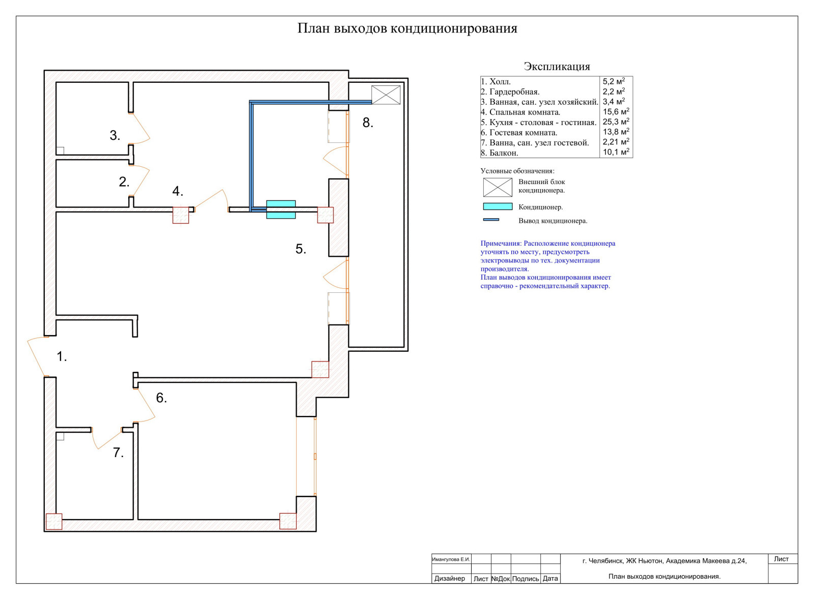 Стандартный проект от дизайн студии DeART-Palazzo без визуализации