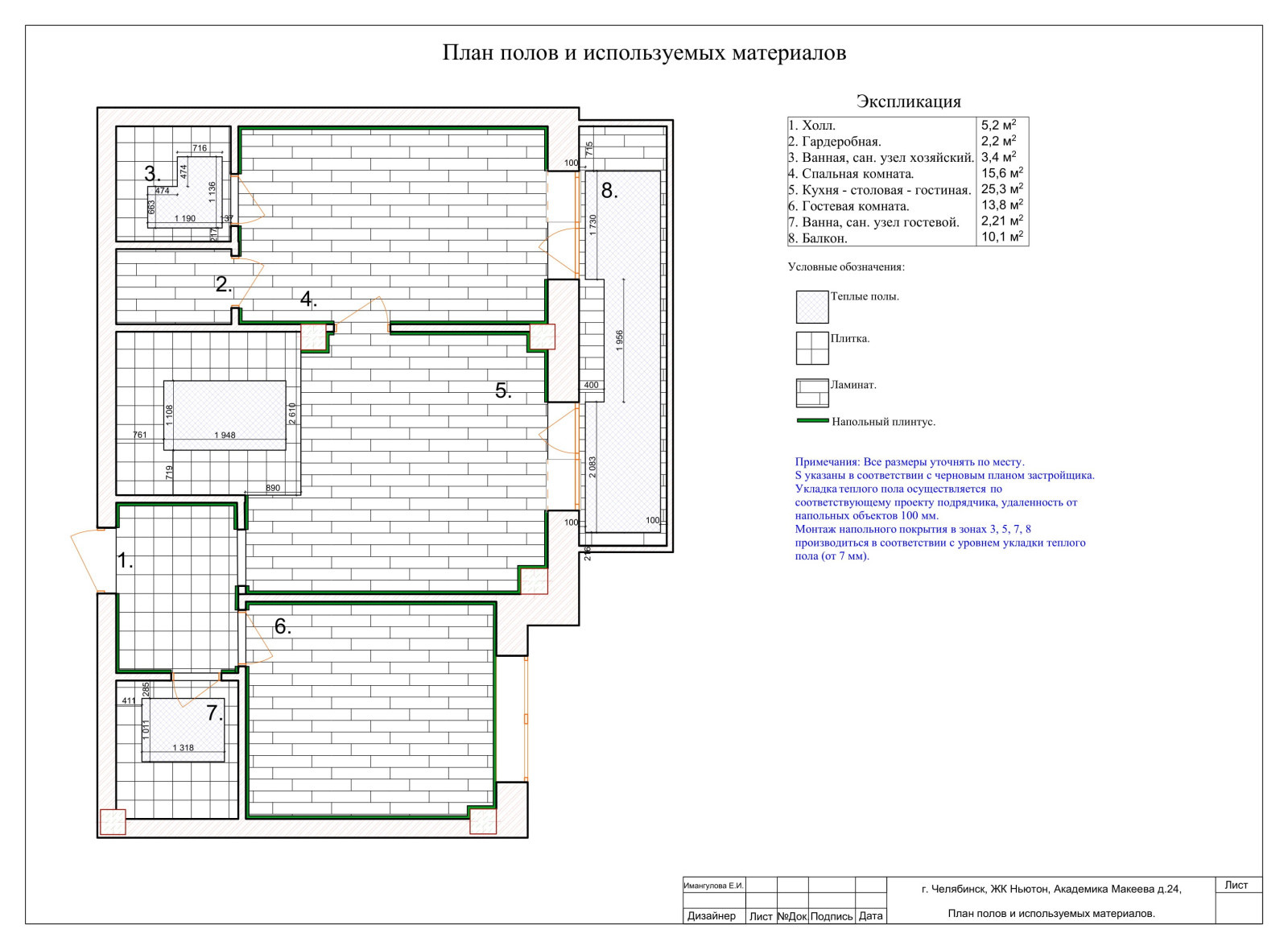 Стандартный проект от дизайн студии DeART-Palazzo без визуализации